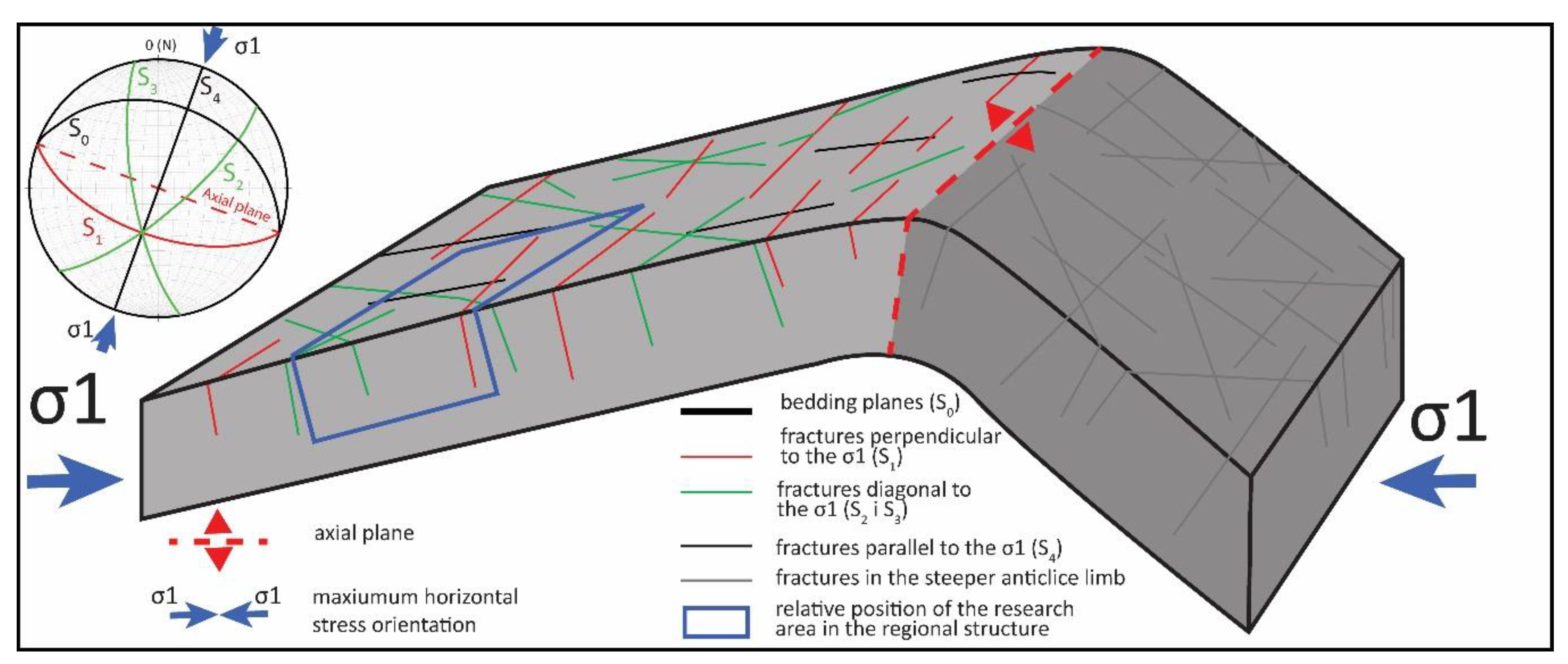 Applsci 11 00764 g006 Applsci 11 00764 g006