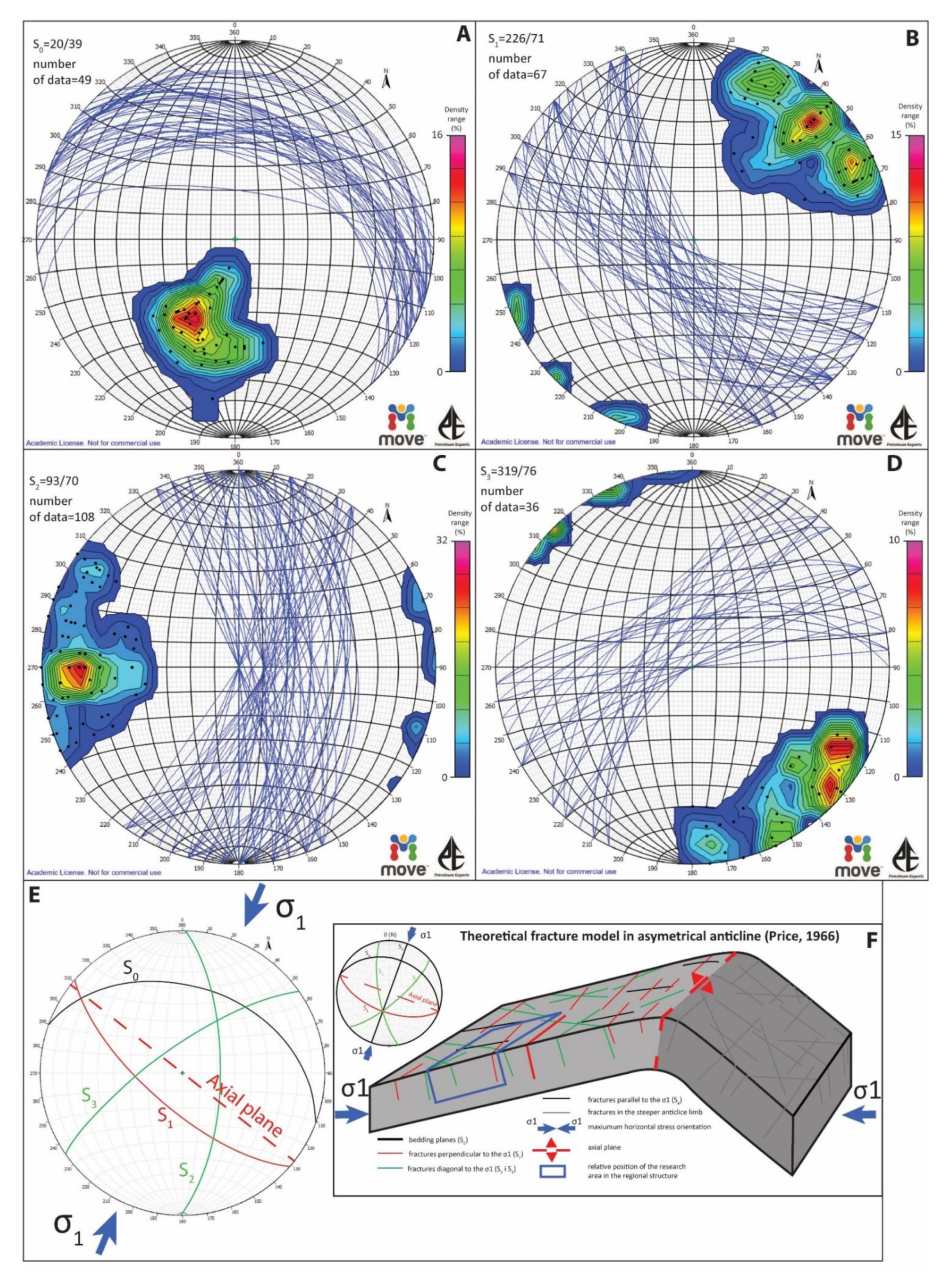 Applsci 11 00764 g008 Applsci 11 00764 g008