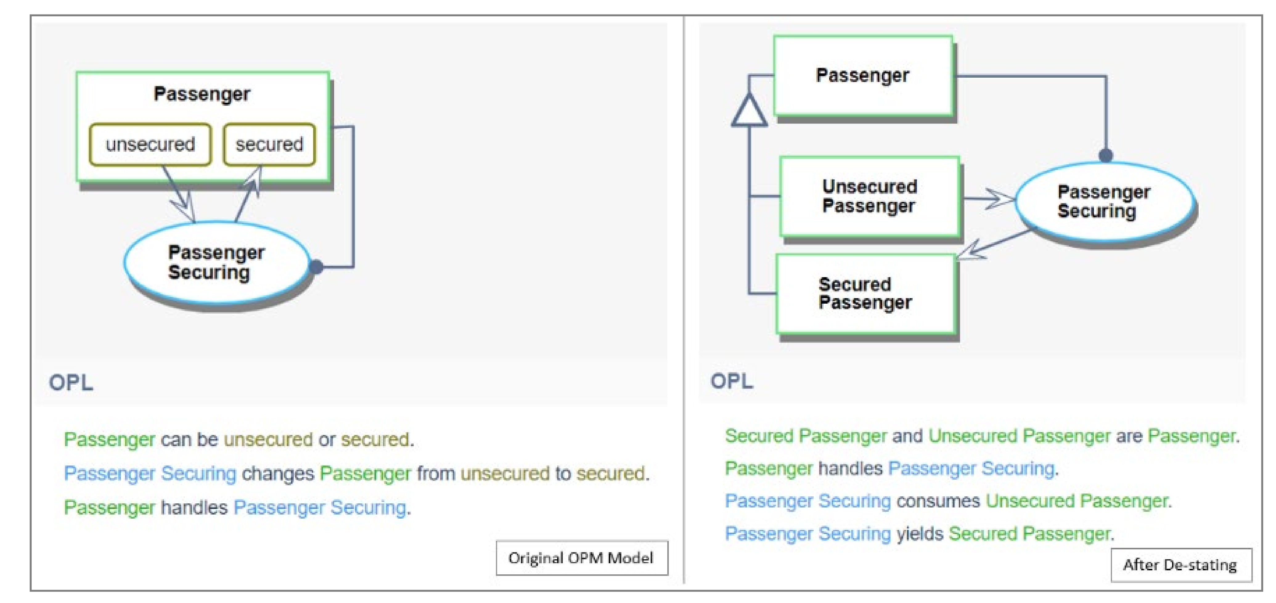 Applsci 11 00765 g004 Applsci 11 00765 g004