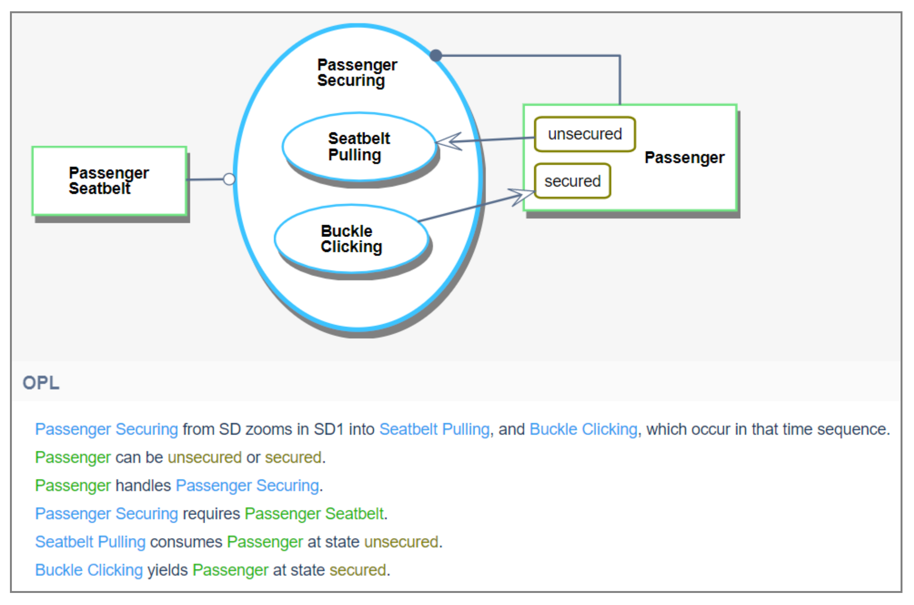 Applsci 11 00765 g005 Applsci 11 00765 g005