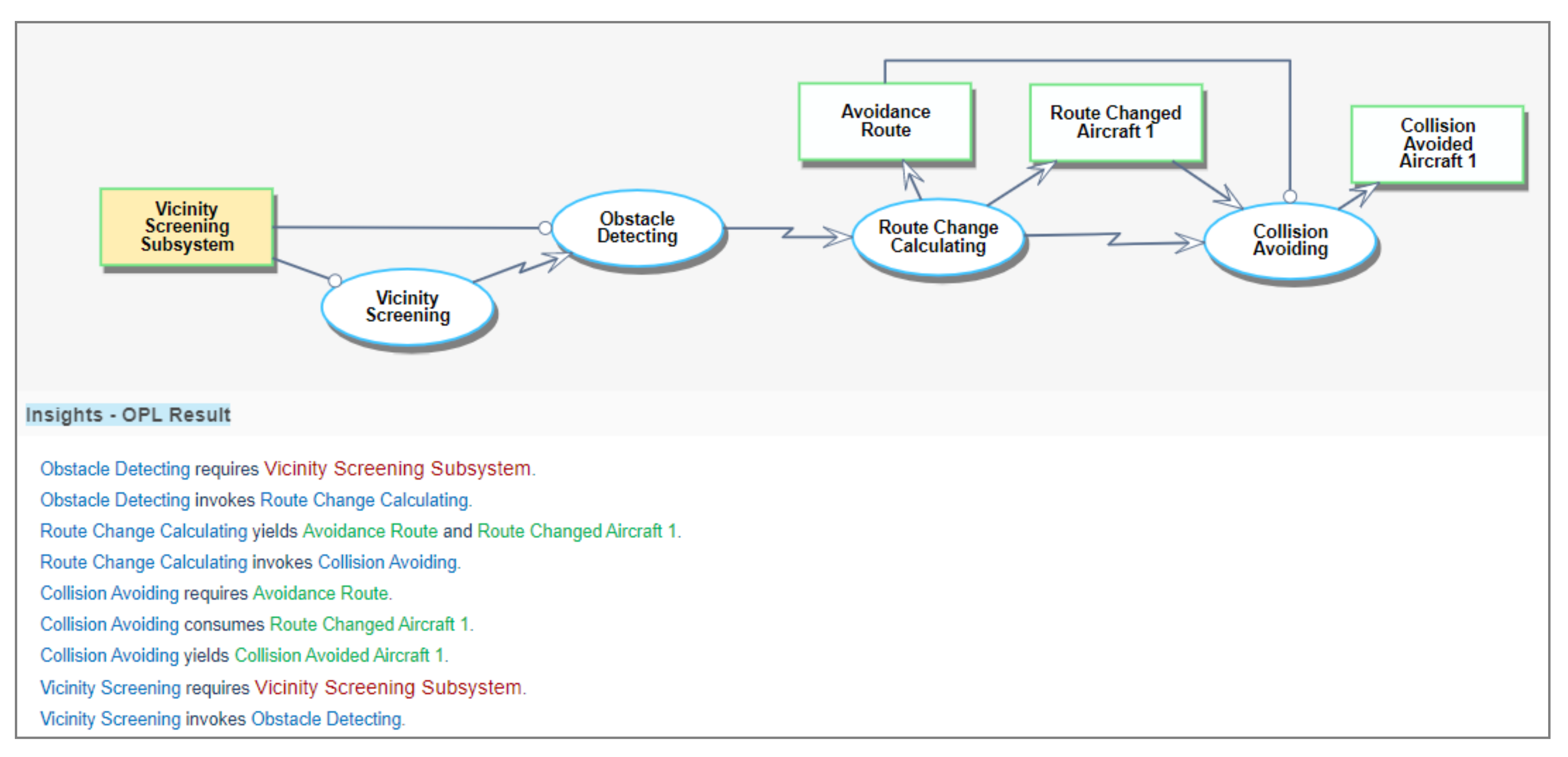 Applsci 11 00765 g008 Applsci 11 00765 g008