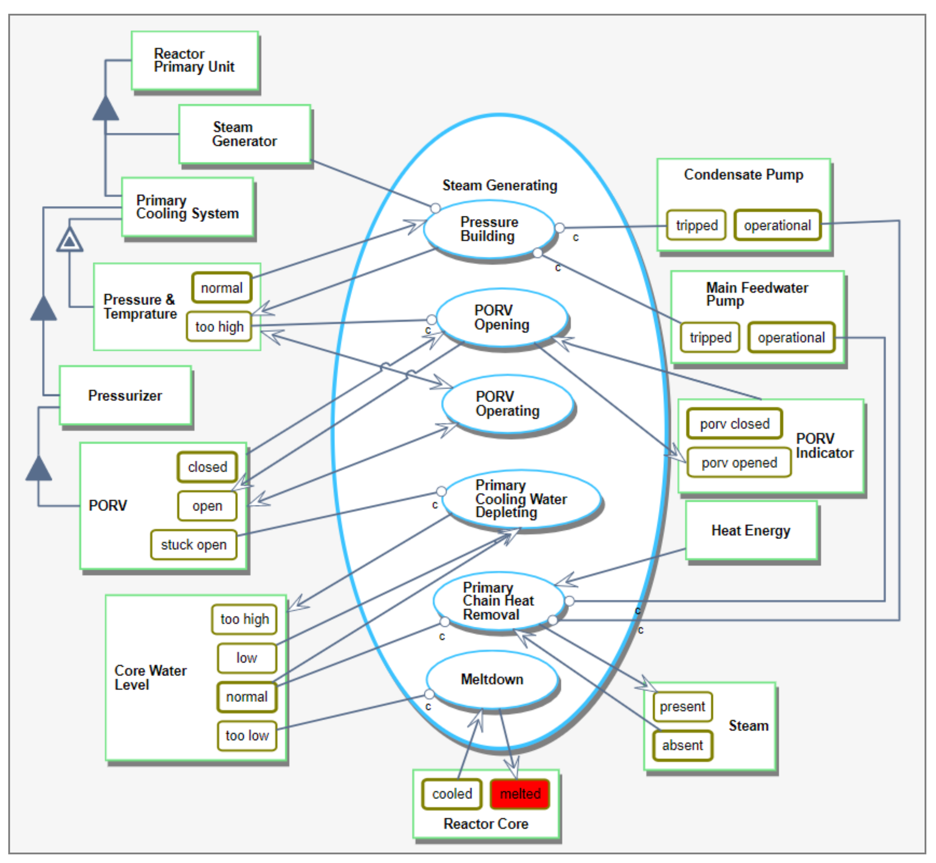 Applsci 11 00765 g009 Applsci 11 00765 g009