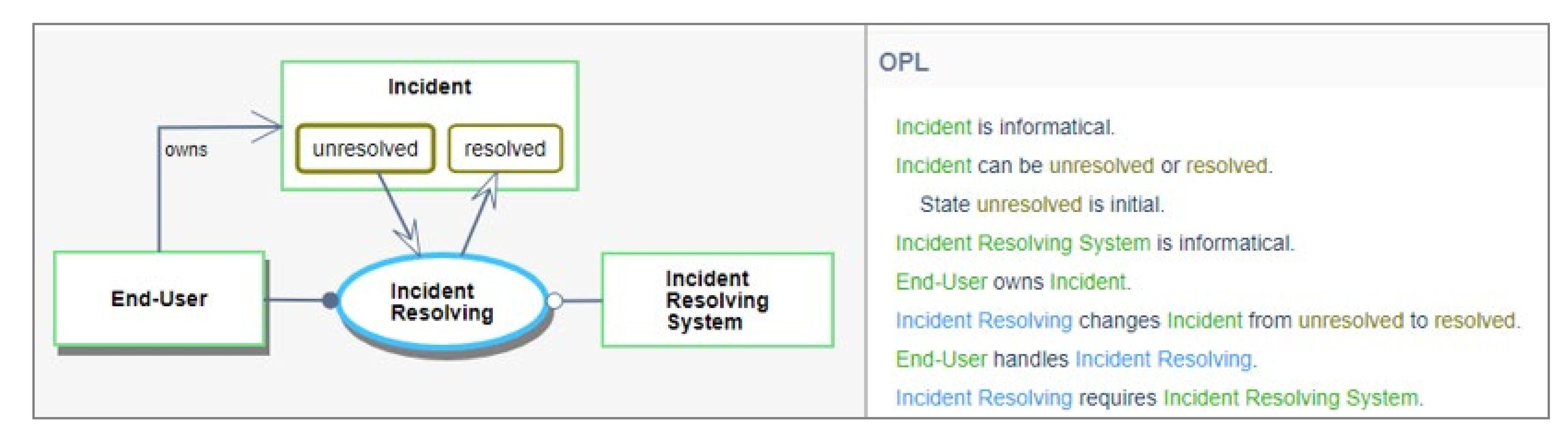 Applsci 11 00765 g011 Applsci 11 00765 g011