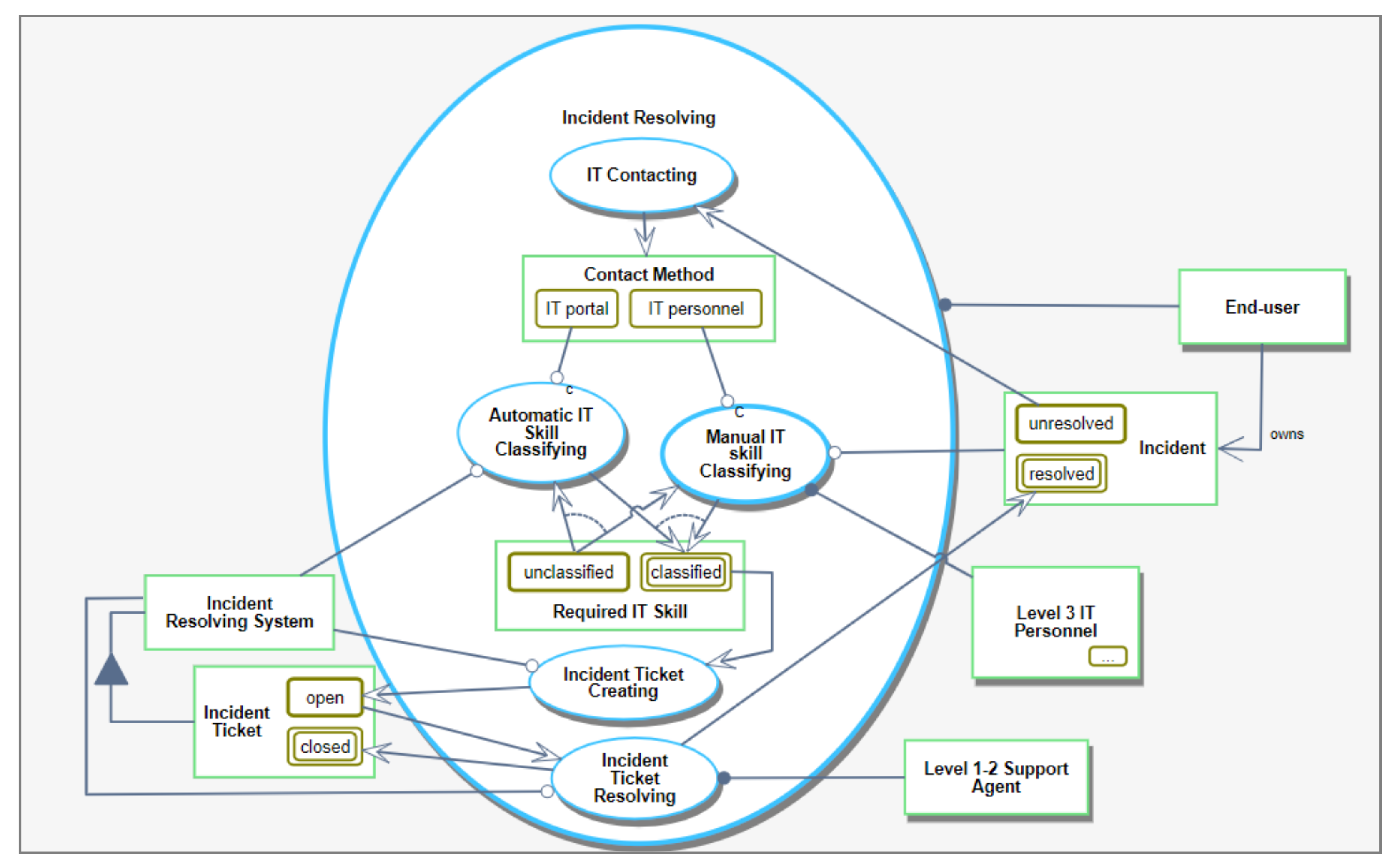 Applsci 11 00765 g012 Applsci 11 00765 g012