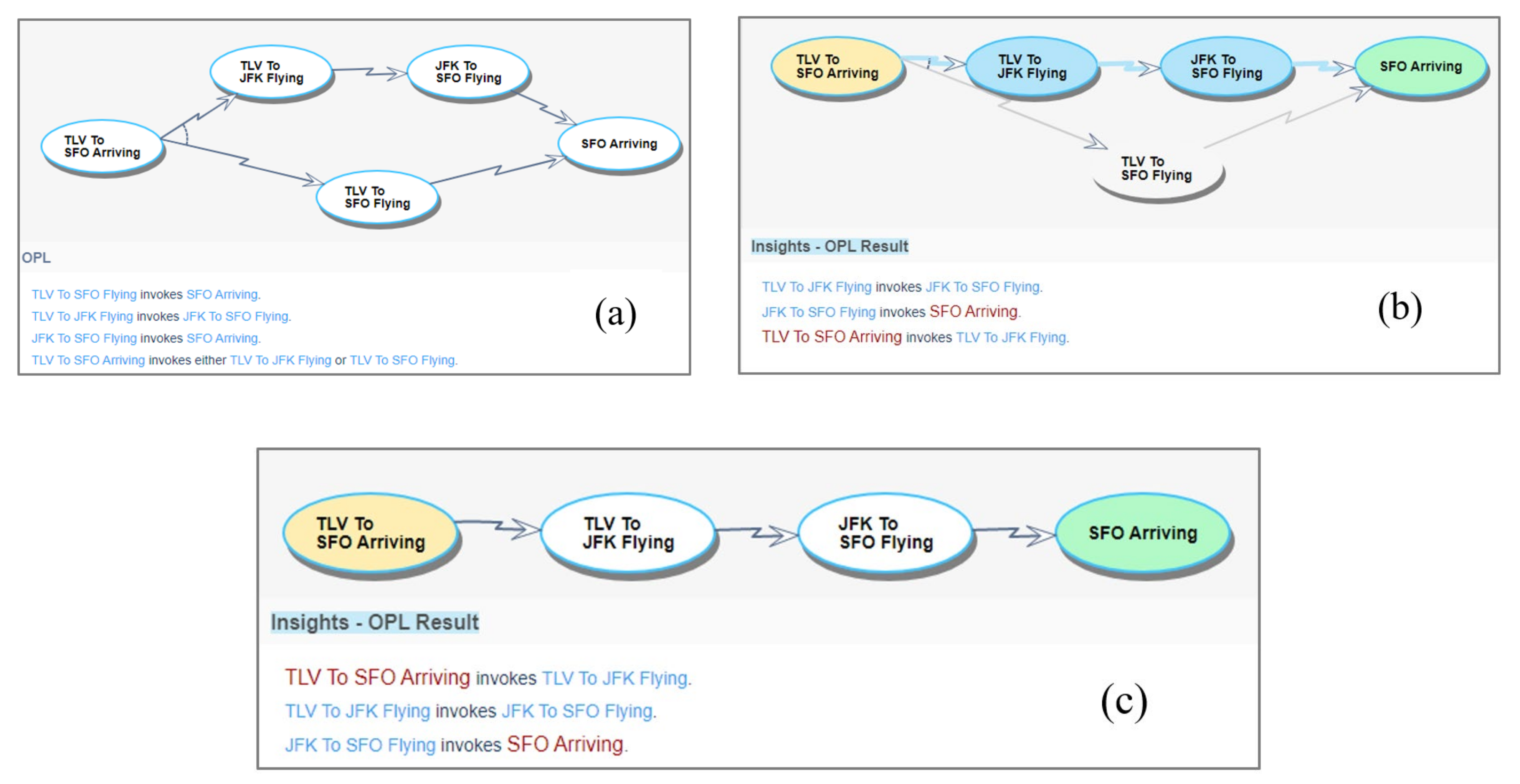 Applsci 11 00765 g017 Applsci 11 00765 g017