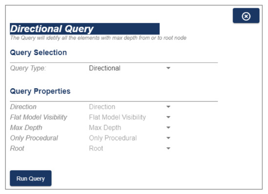 Gaining Insights into Conceptual Models: A Graph-Theoretic Querying ...