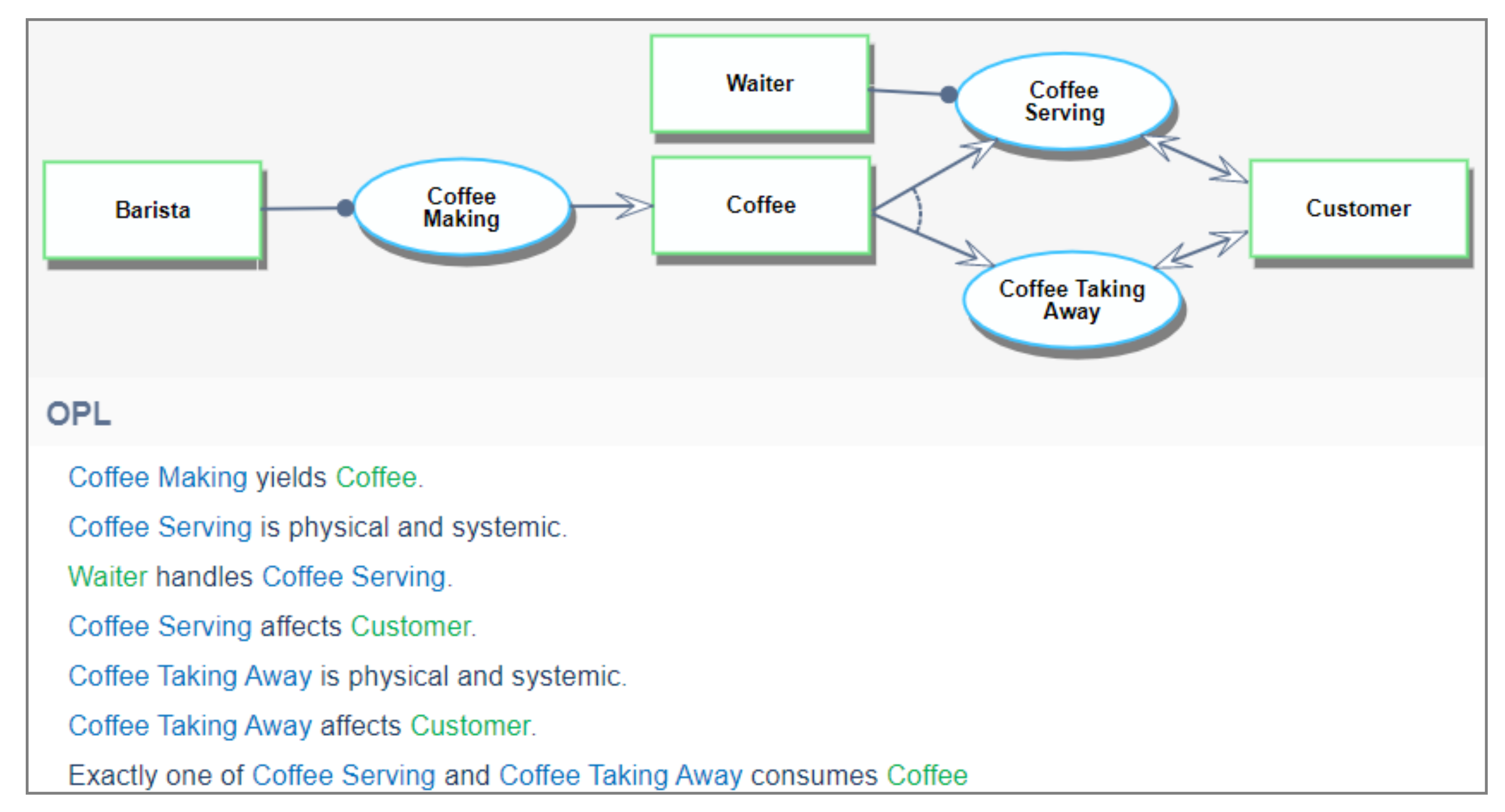 Applsci 11 00765 g022 Applsci 11 00765 g022