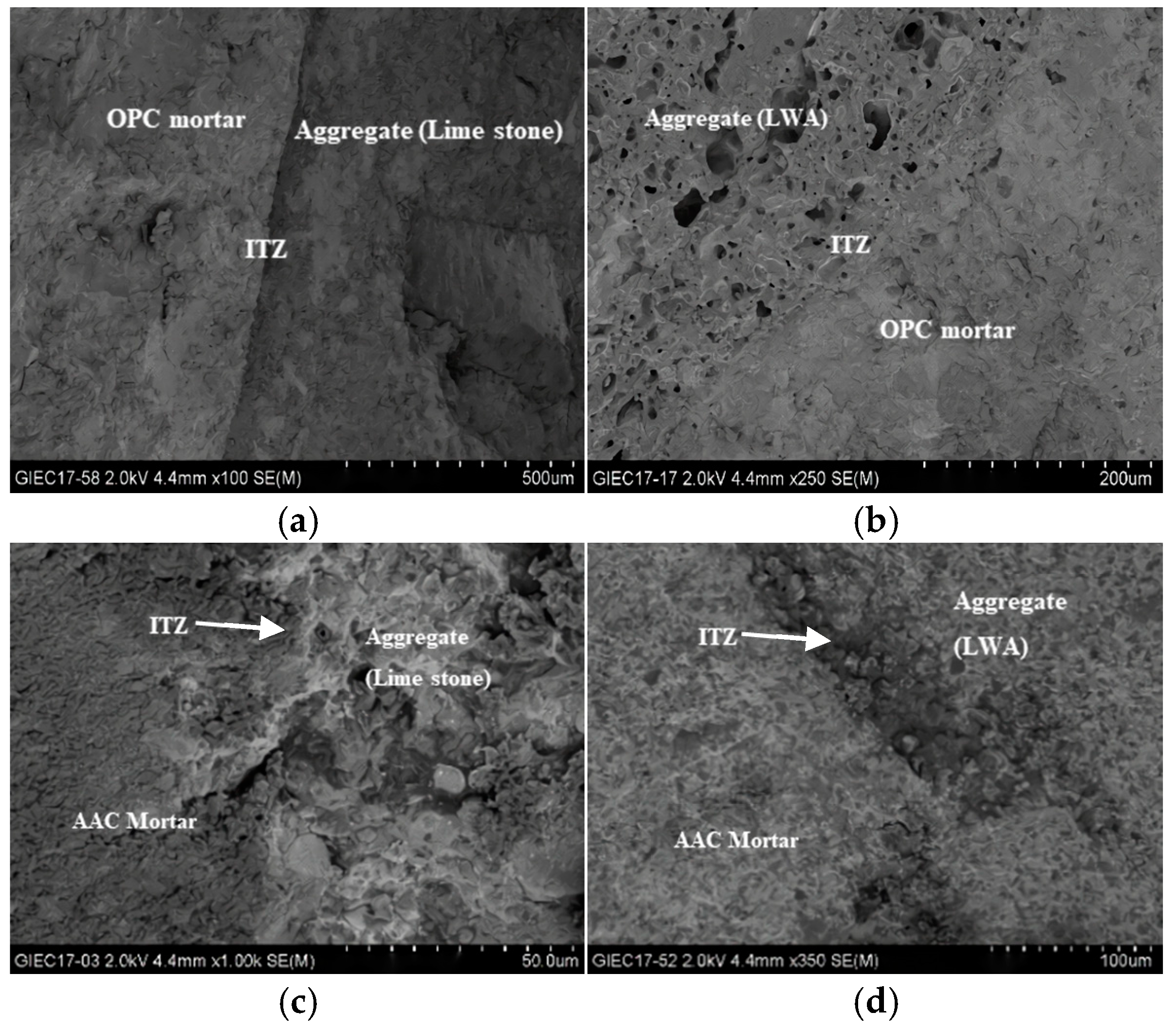 Applsci 11 00766 g012 Applsci 11 00766 g012