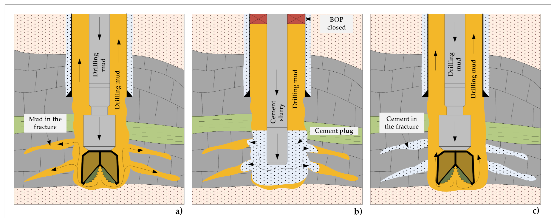 Applsci 11 00767 g005 Applsci 11 00767 g005