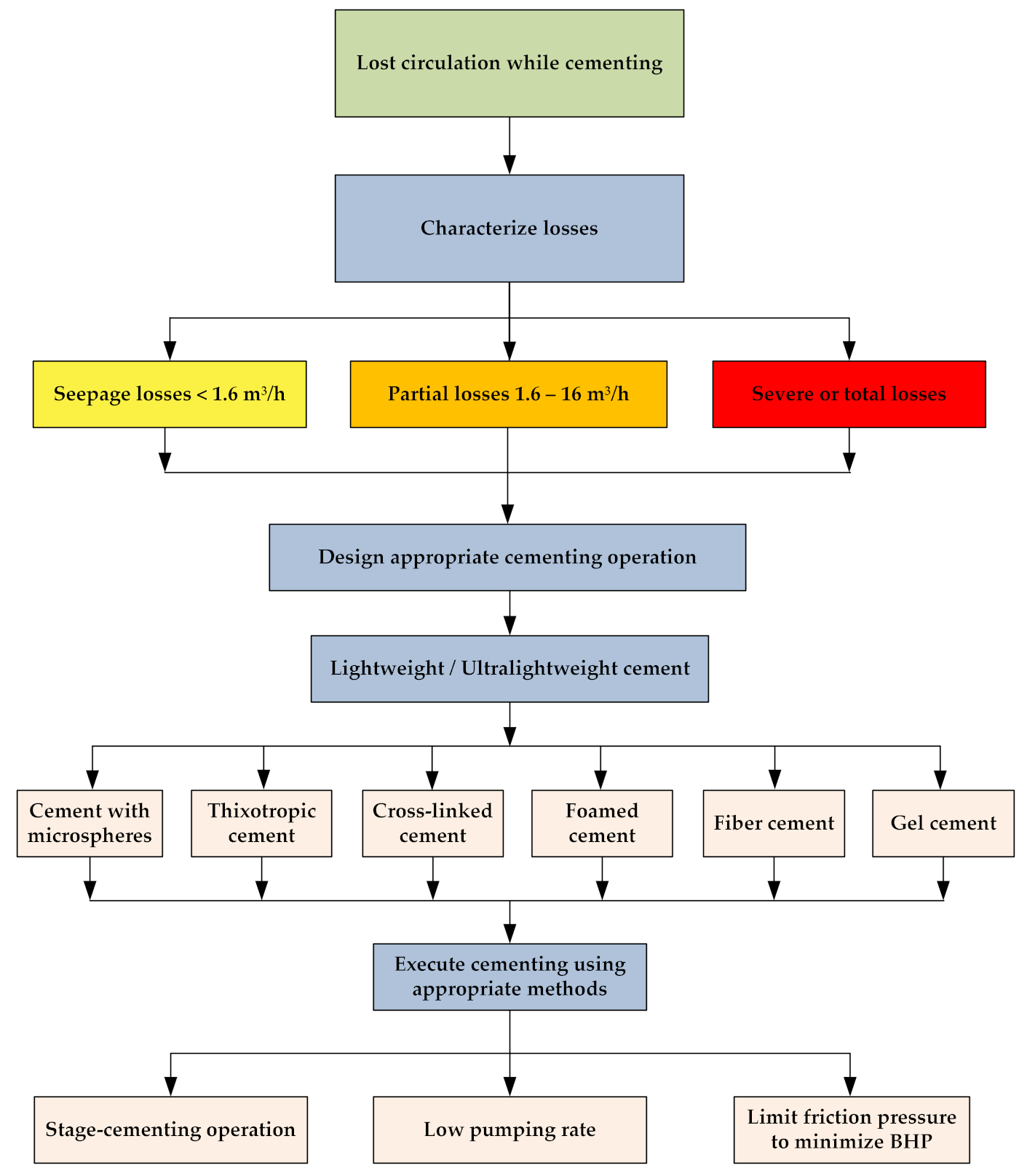 Applsci 11 00767 g007 Applsci 11 00767 g007