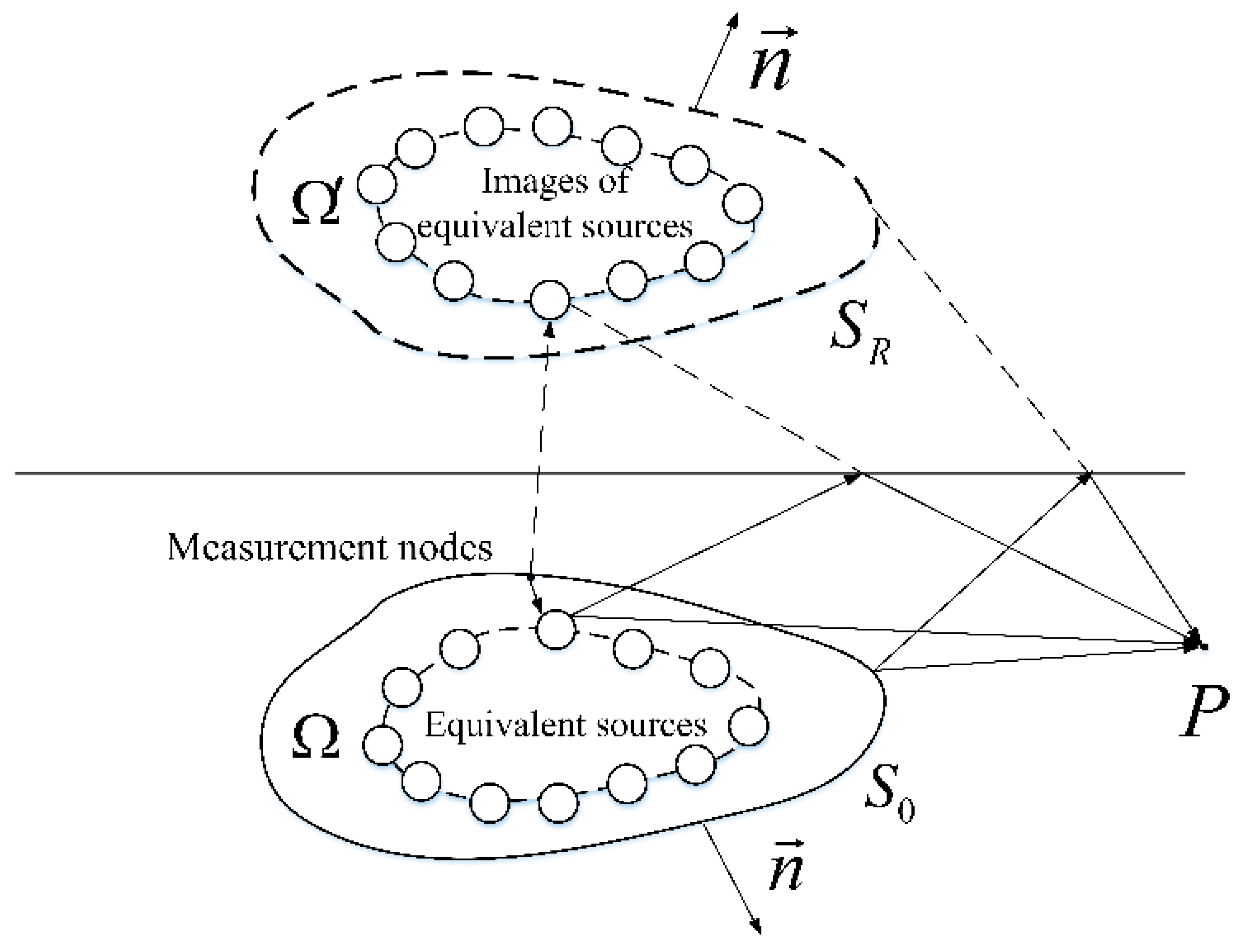 Applsci 11 00768 g002 Applsci 11 00768 g002