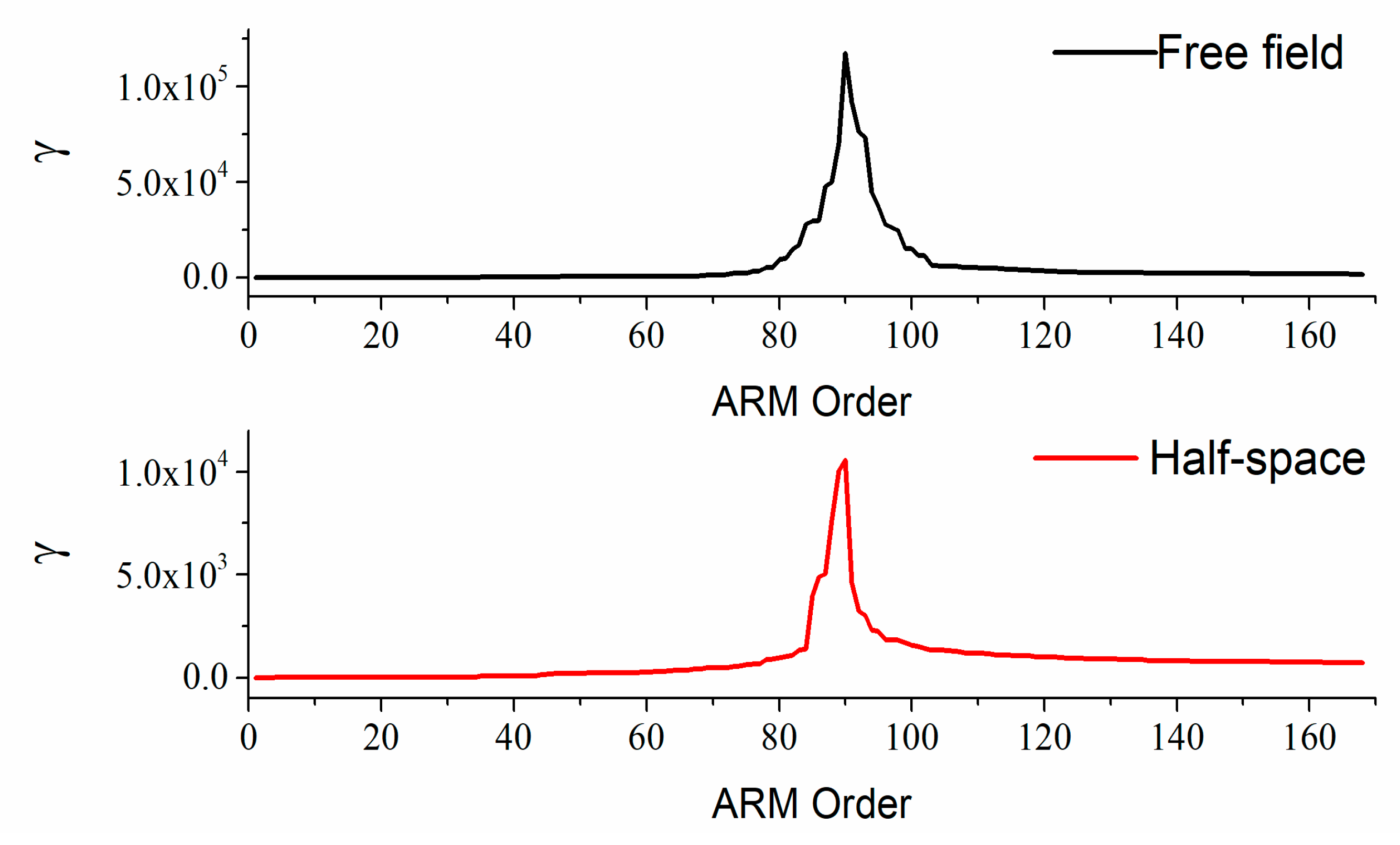 Applsci 11 00768 g008 Applsci 11 00768 g008