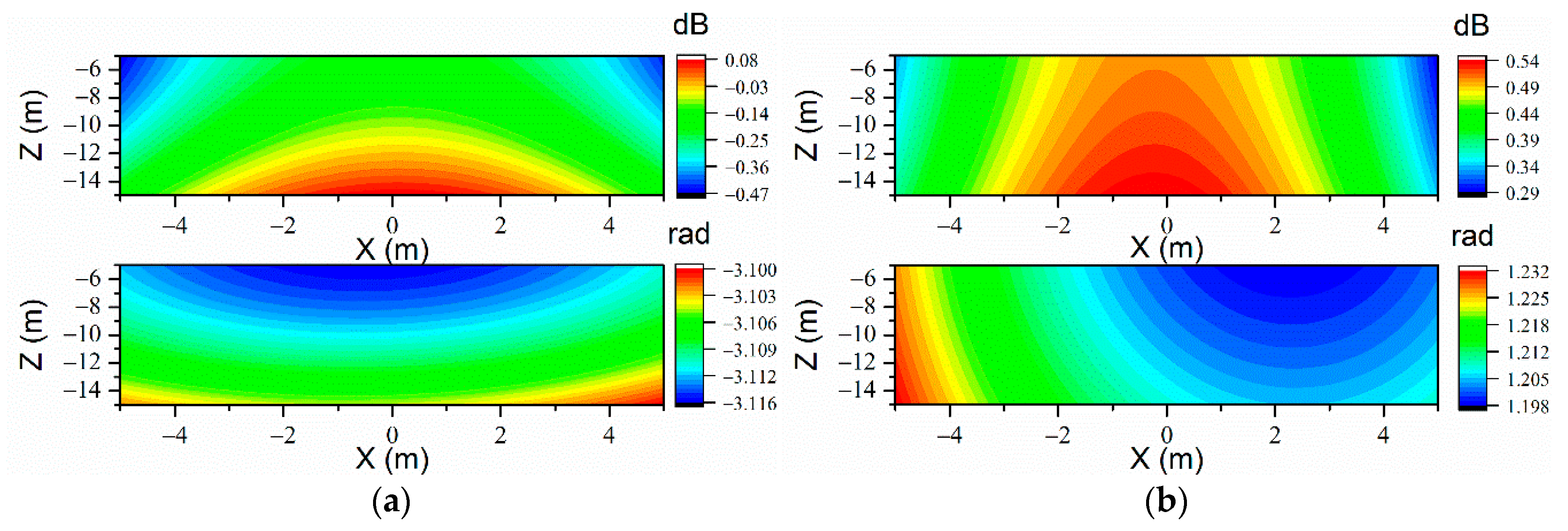 Applsci 11 00768 g009 Applsci 11 00768 g009