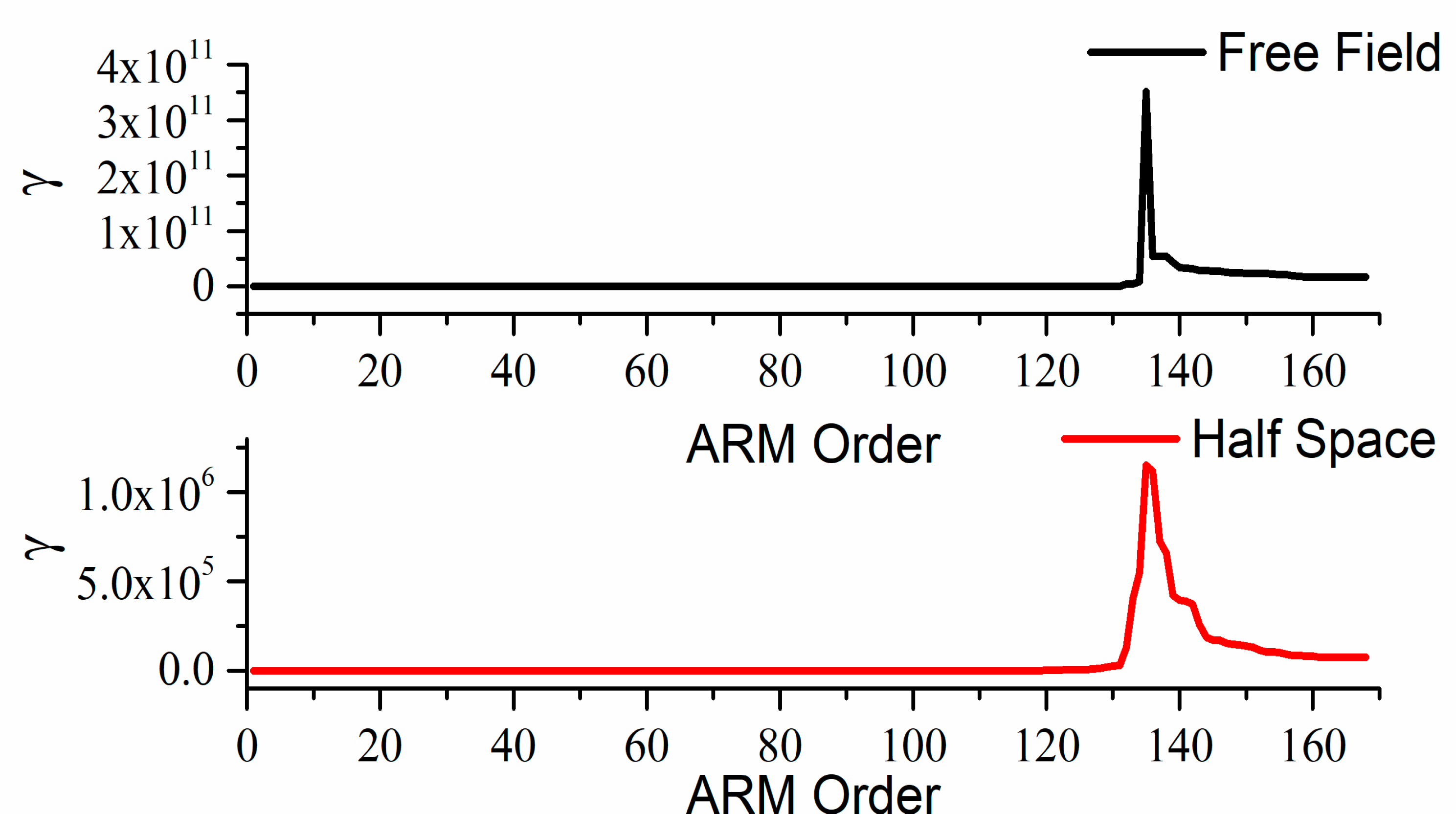 Applsci 11 00768 g010 Applsci 11 00768 g010