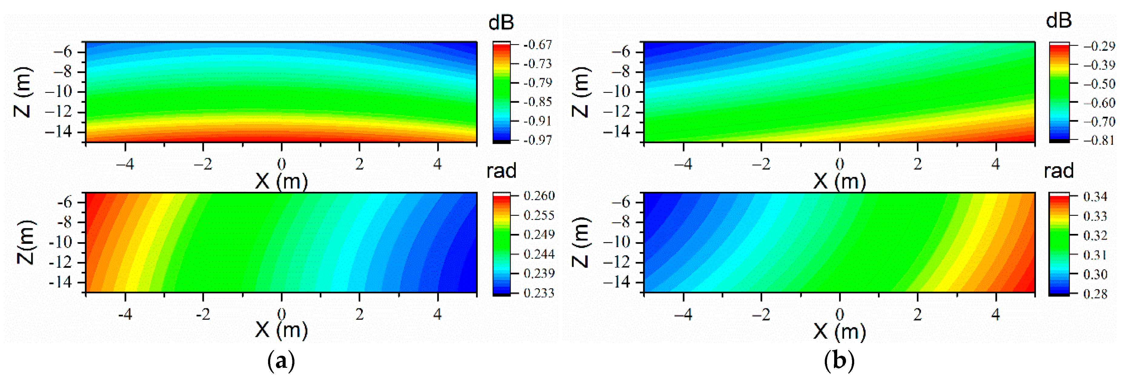 Applsci 11 00768 g016 Applsci 11 00768 g016