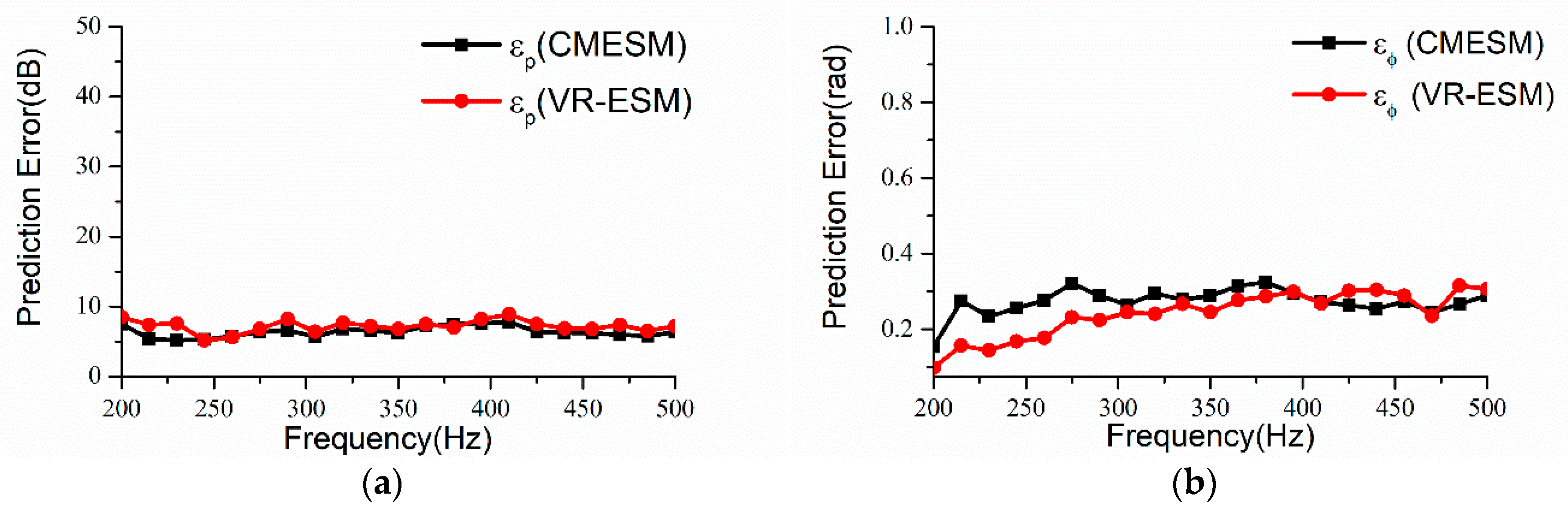 Applsci 11 00768 g017 Applsci 11 00768 g017