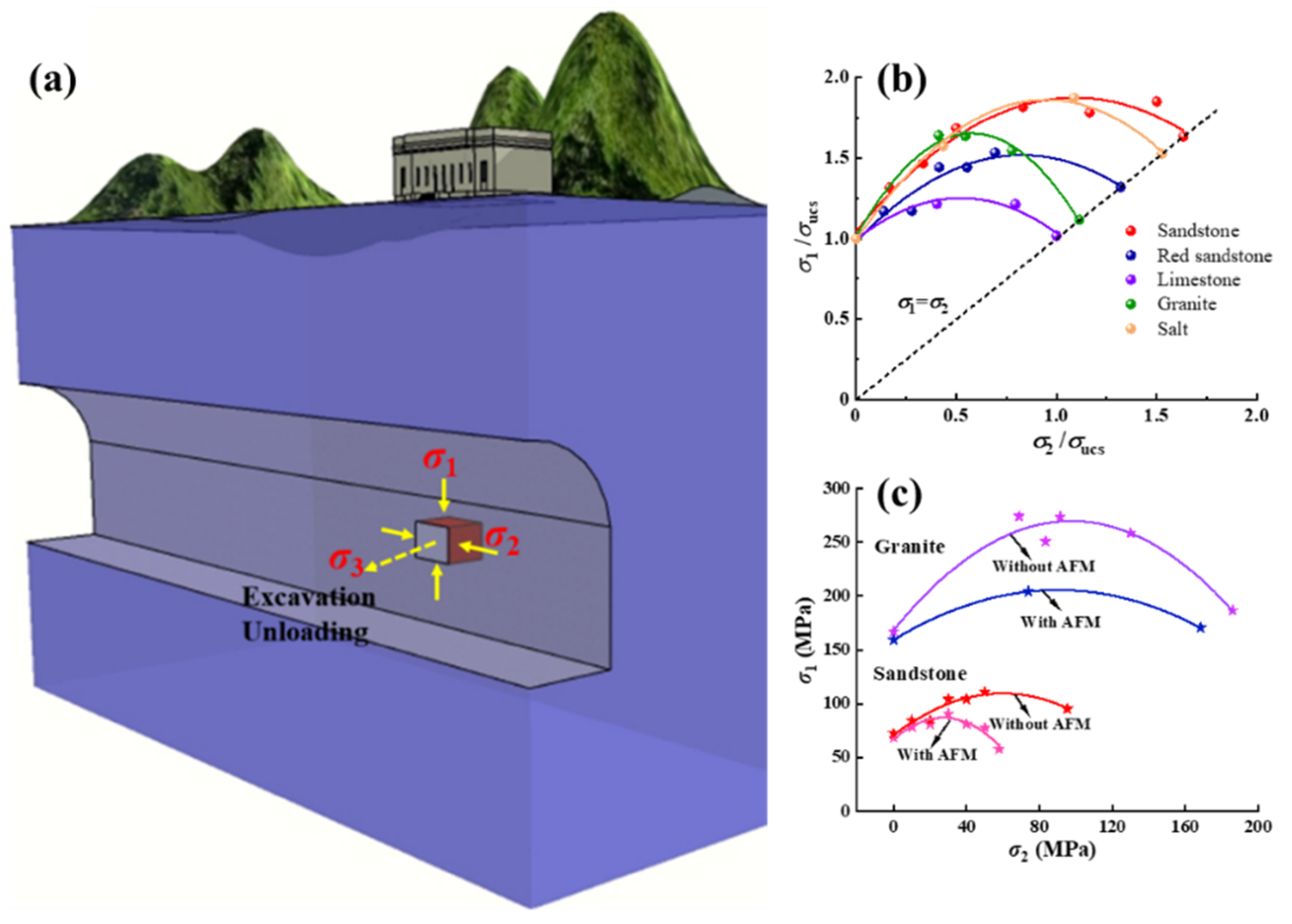 Applsci 11 00769 g001 Applsci 11 00769 g001