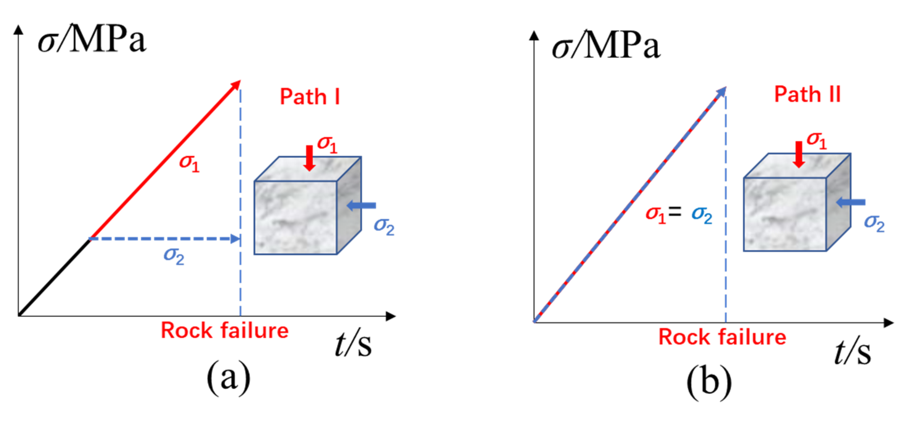 Applsci 11 00769 g003 Applsci 11 00769 g003