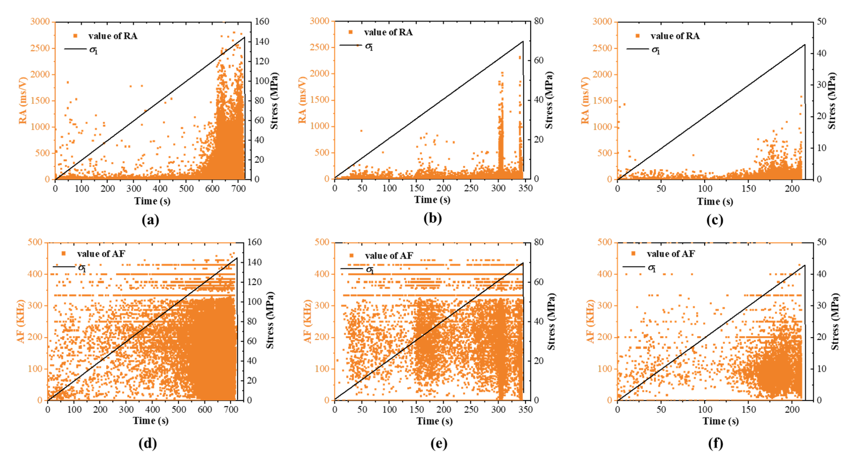 Applsci 11 00769 g011 Applsci 11 00769 g011