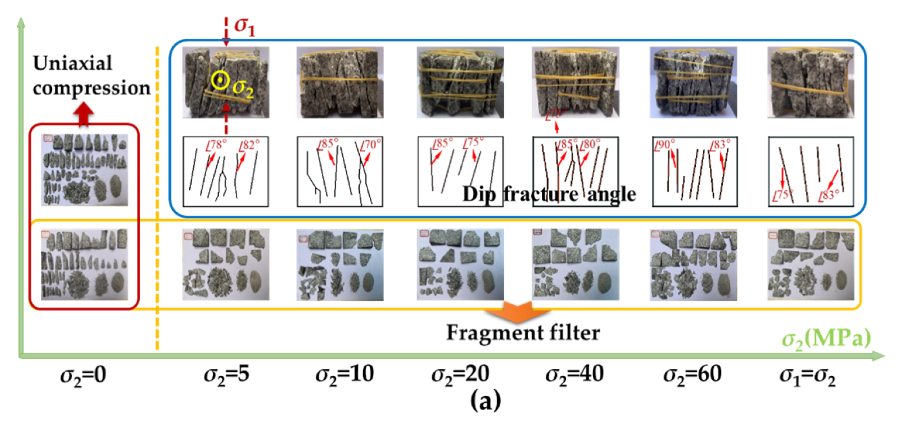 Applsci 11 00769 g014a Applsci 11 00769 g014a