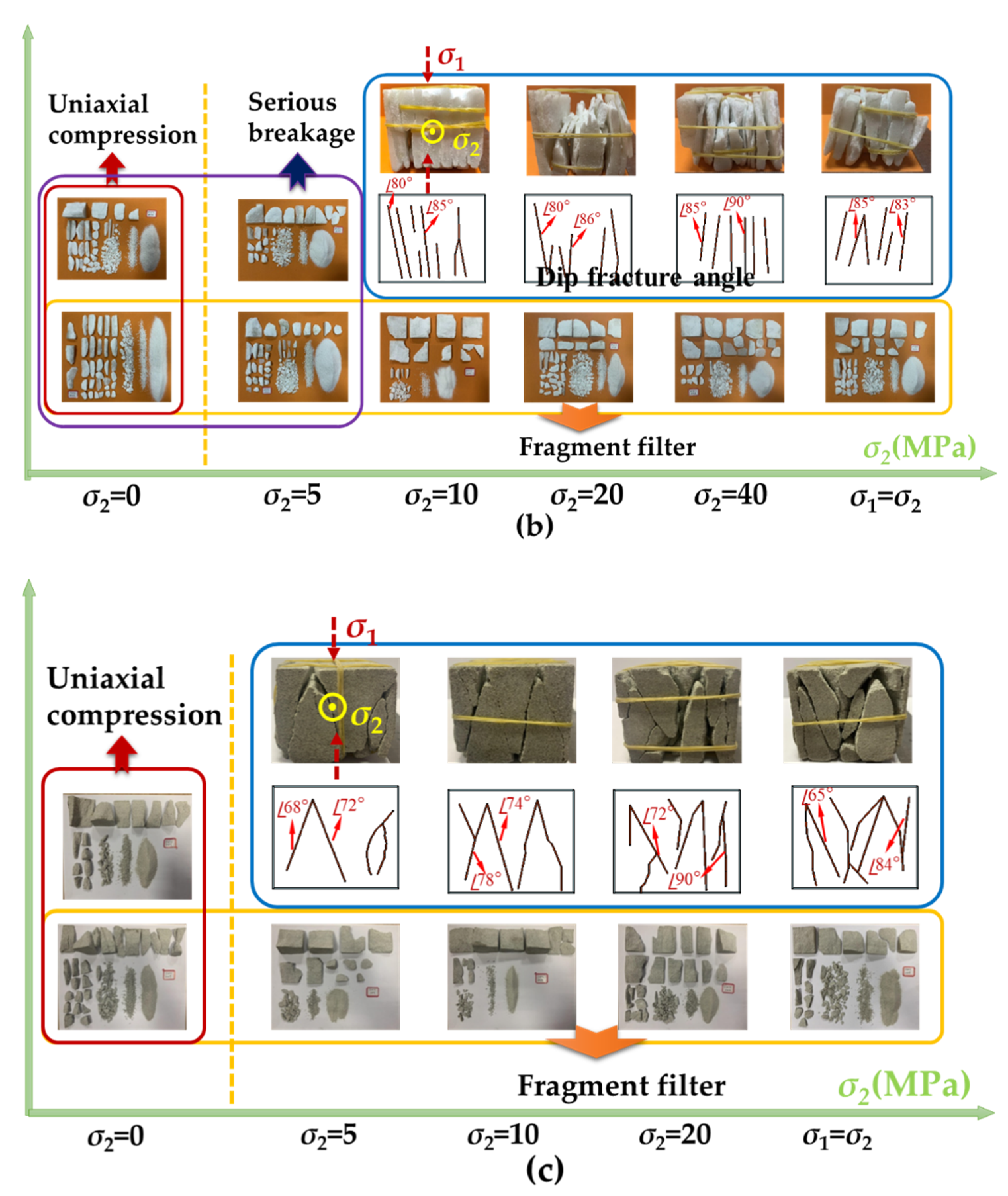 Applsci 11 00769 g014b Applsci 11 00769 g014b