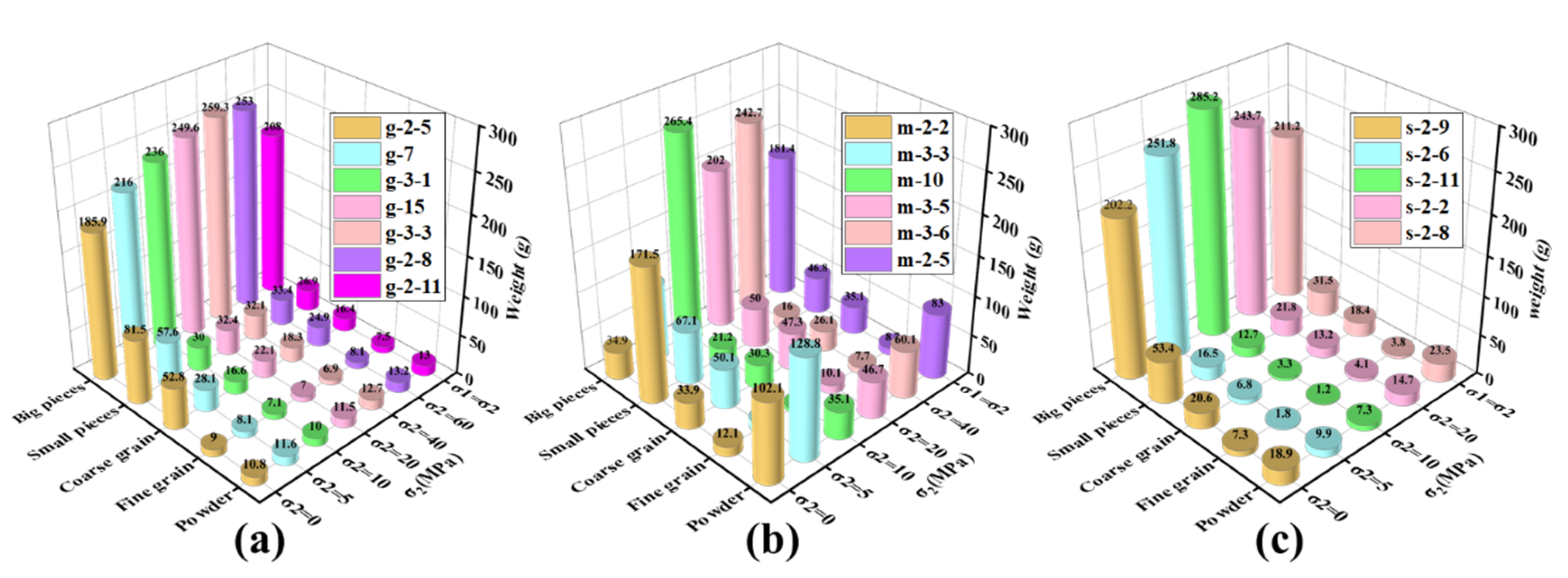 Applsci 11 00769 g015 Applsci 11 00769 g015