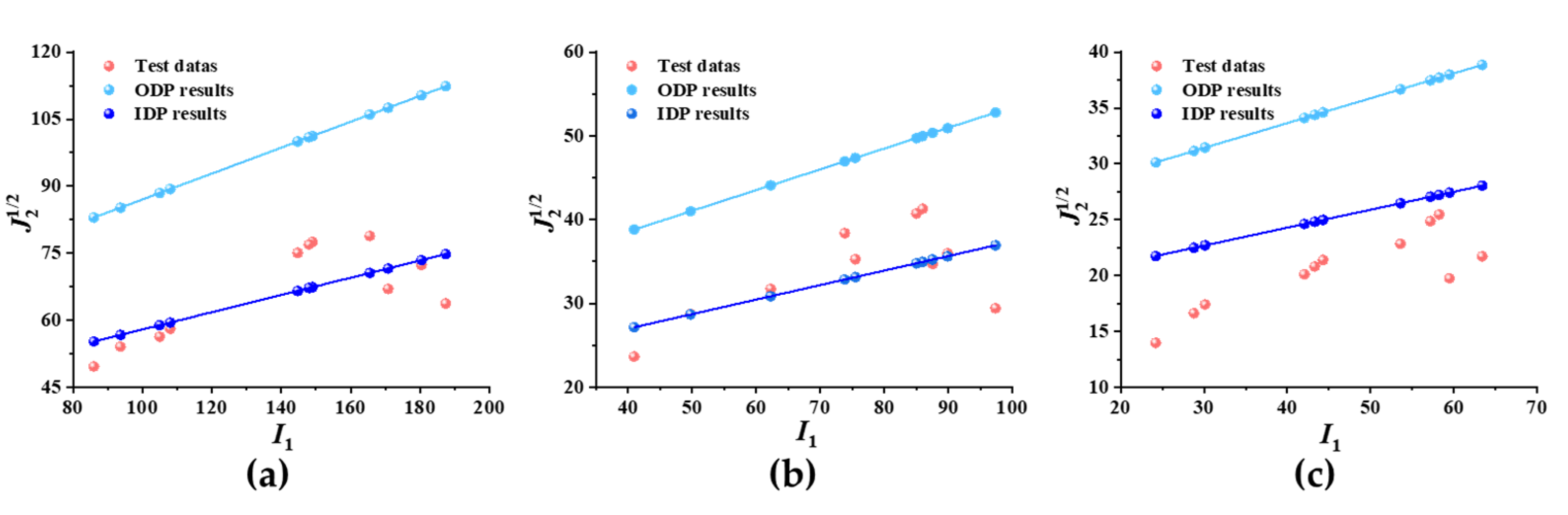 Applsci 11 00769 g016 Applsci 11 00769 g016