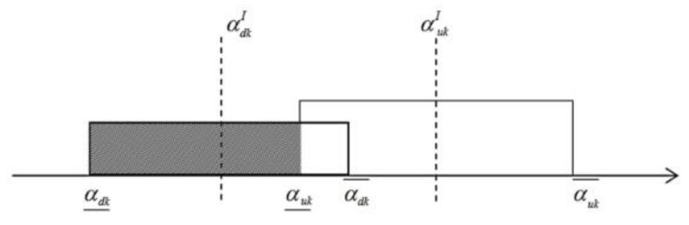 Applsci 11 00770 g002