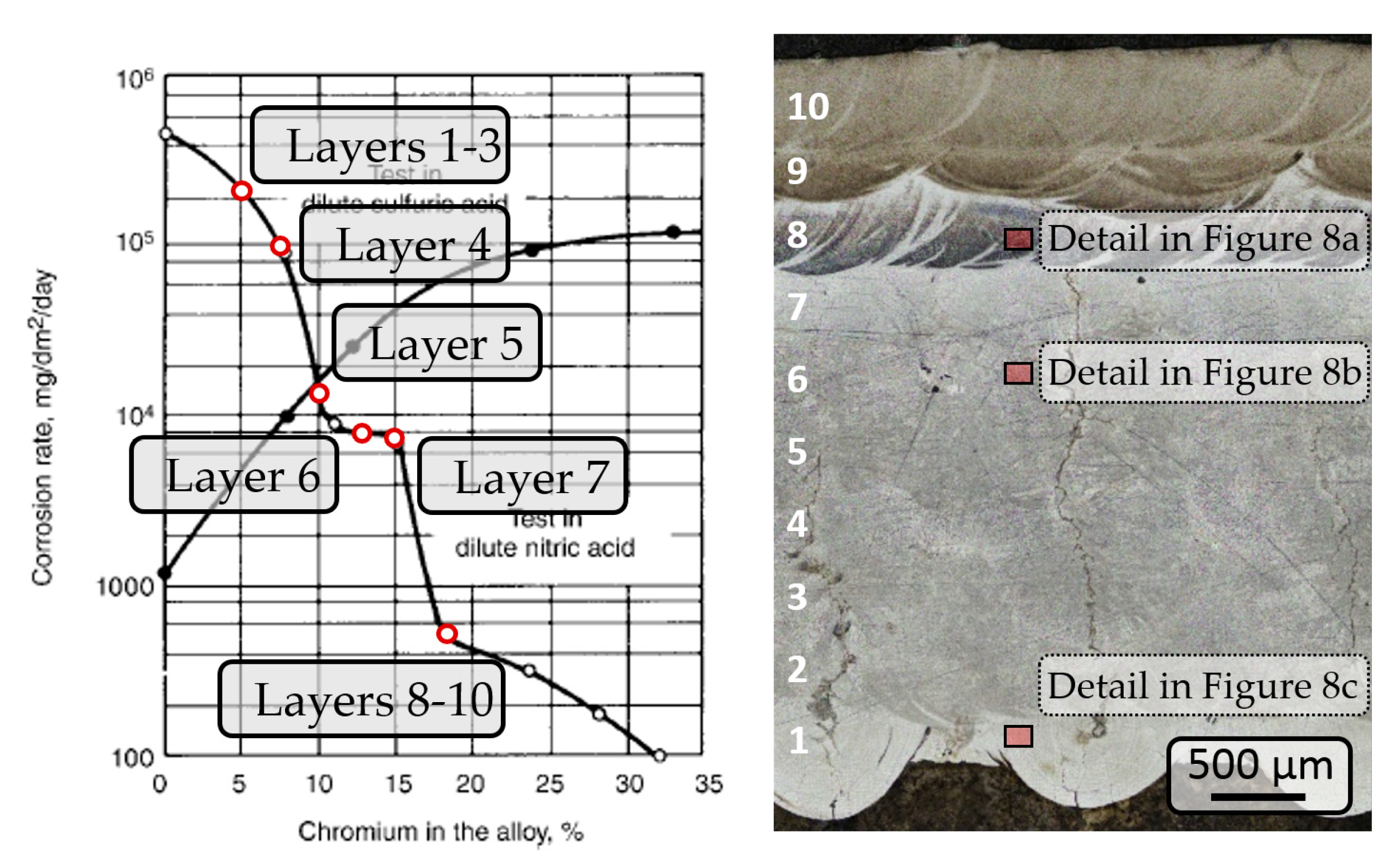 Applsci 11 00771 g006