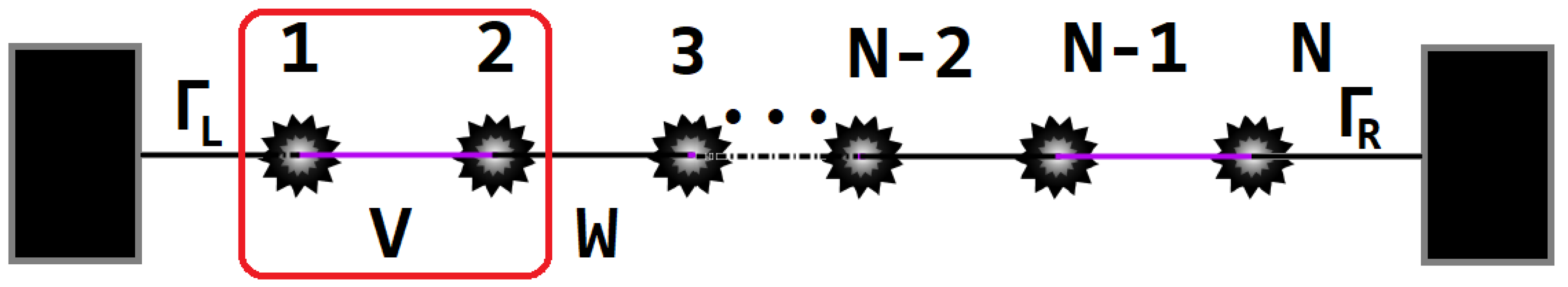 Applsci 11 00772 g001