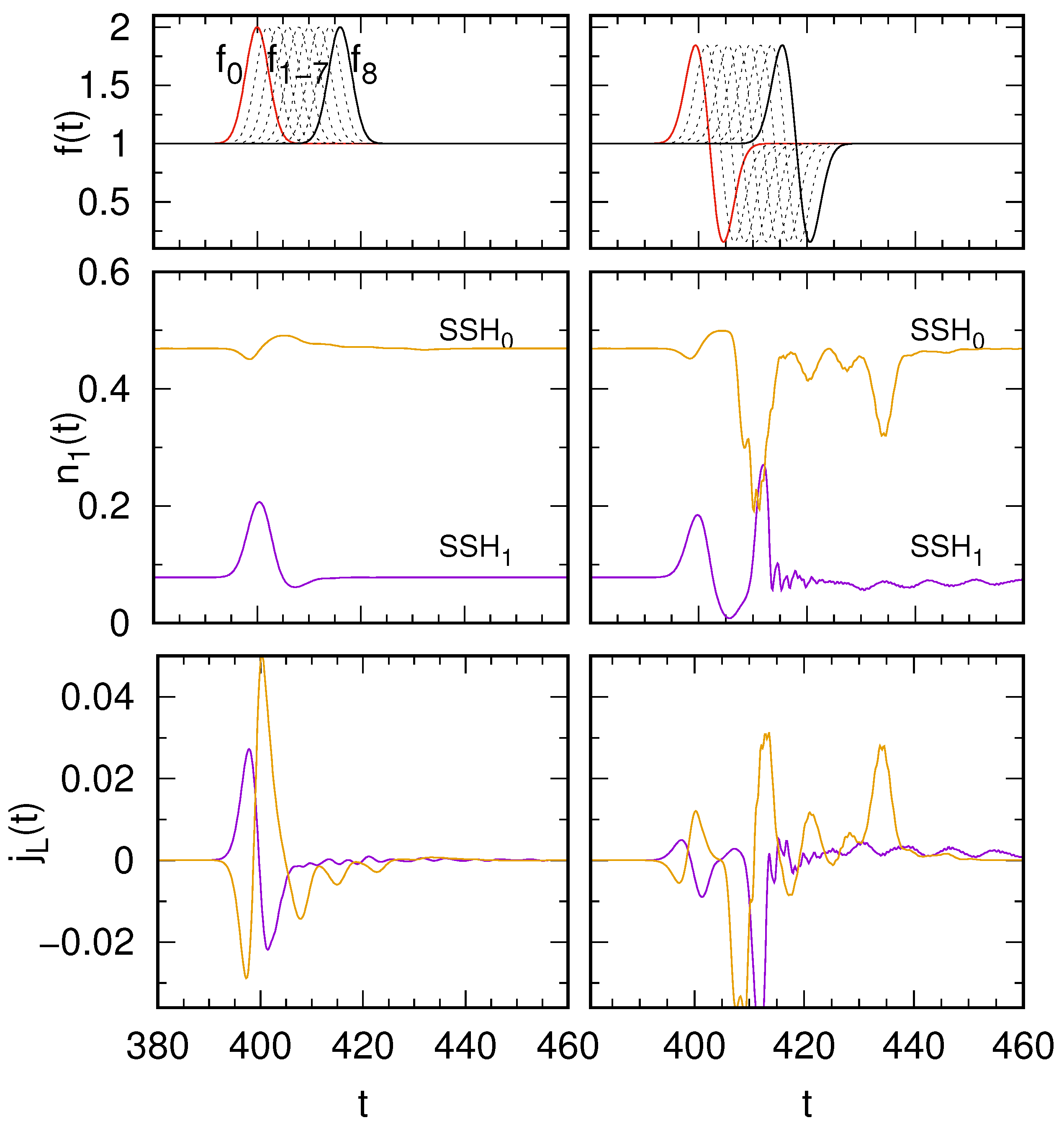 Applsci 11 00772 g002