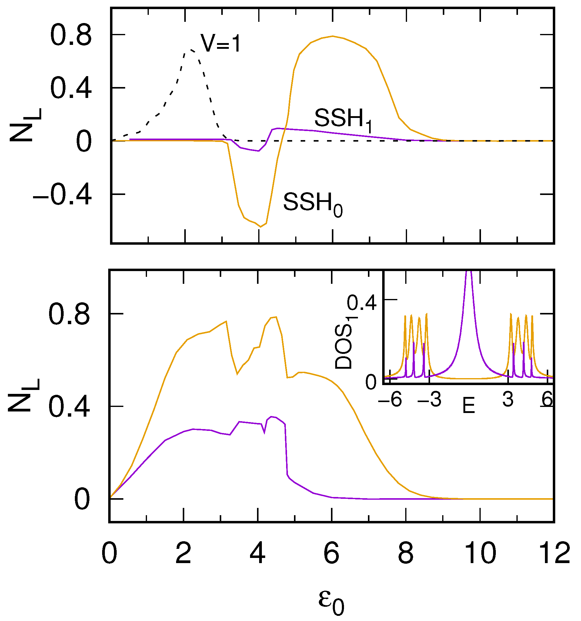 Applsci 11 00772 g003