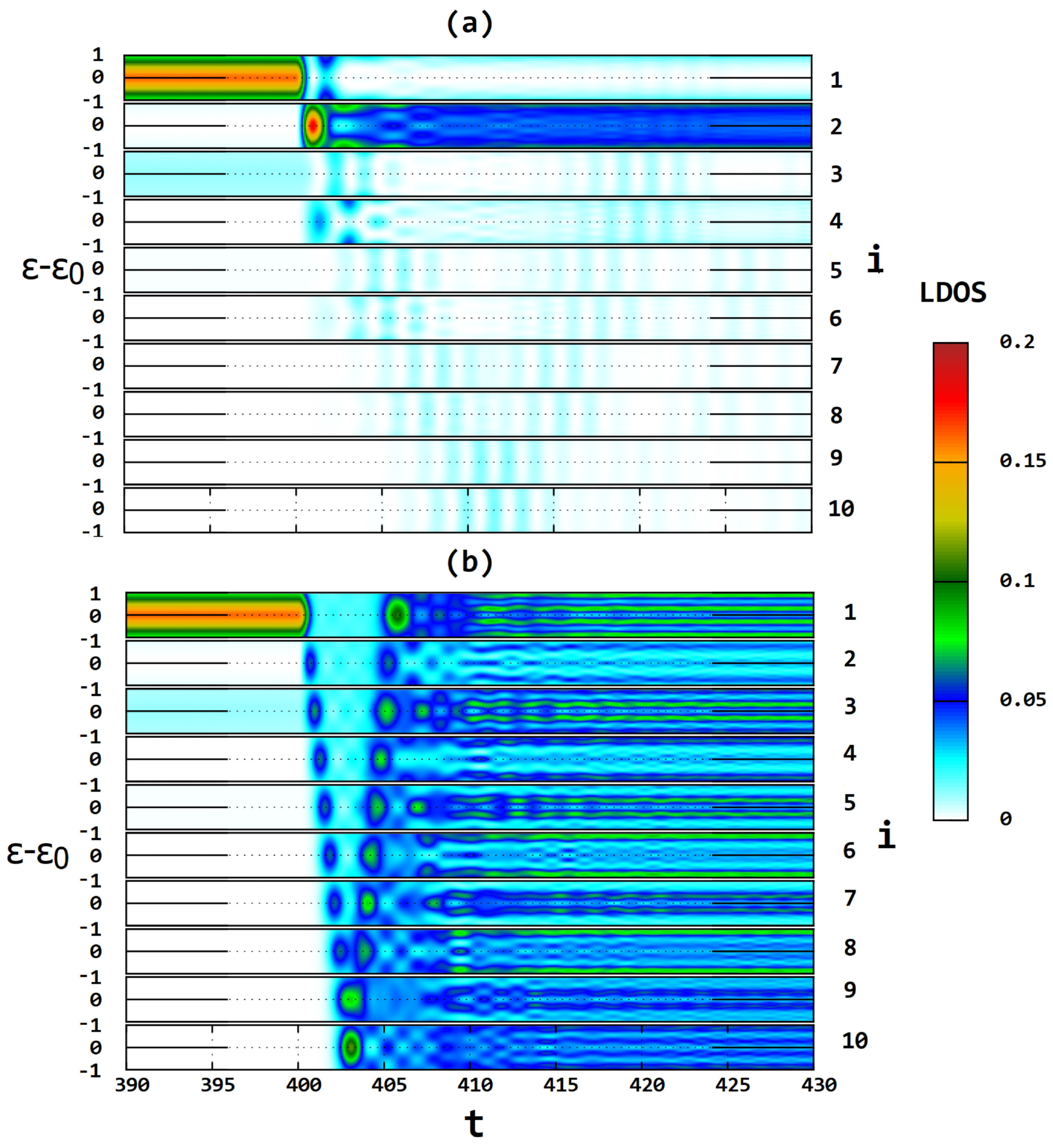 Applsci 11 00772 g005