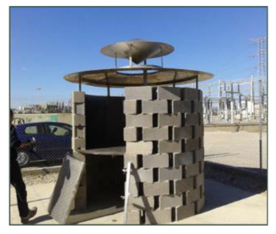 Applsci 11 00773 g002 Applsci 11 00773 g002