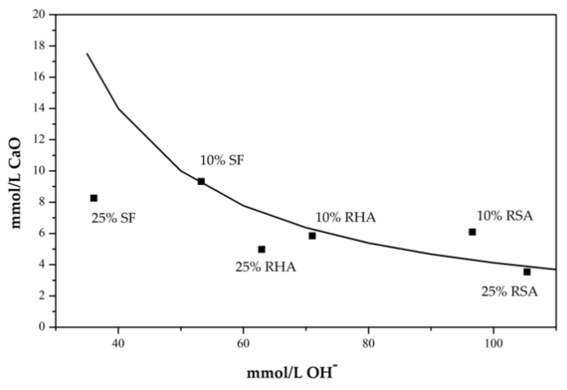 Applsci 11 00773 g008 Applsci 11 00773 g008