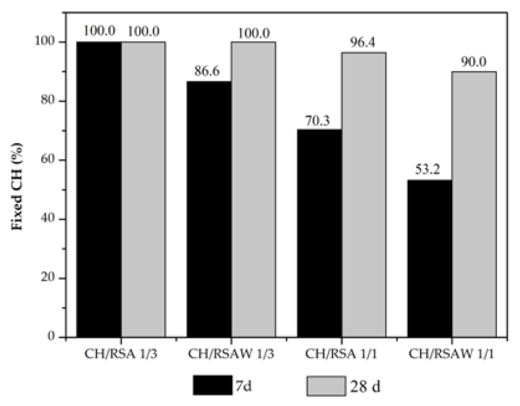 Applsci 11 00773 g010 Applsci 11 00773 g010