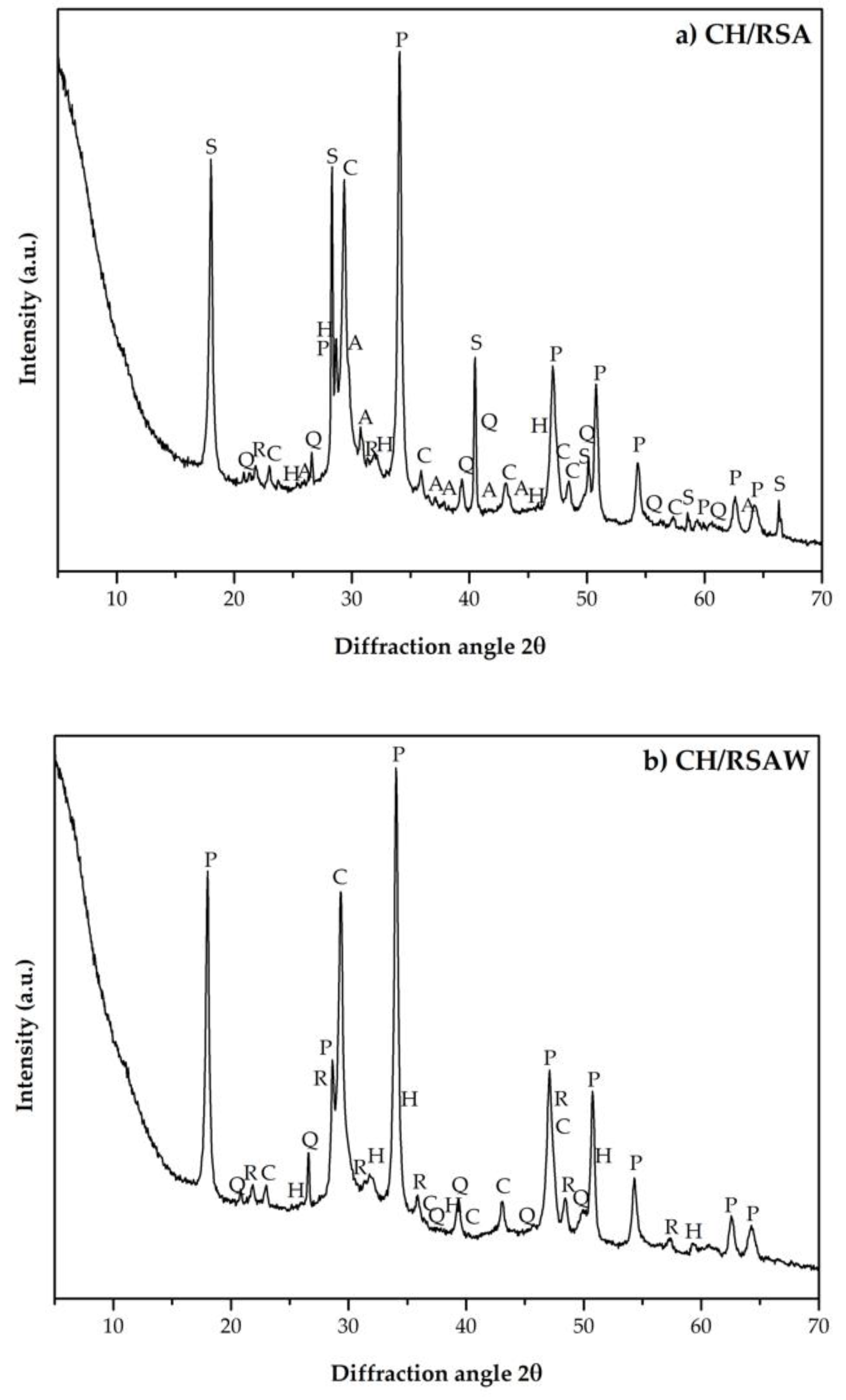 Applsci 11 00773 g011 Applsci 11 00773 g011