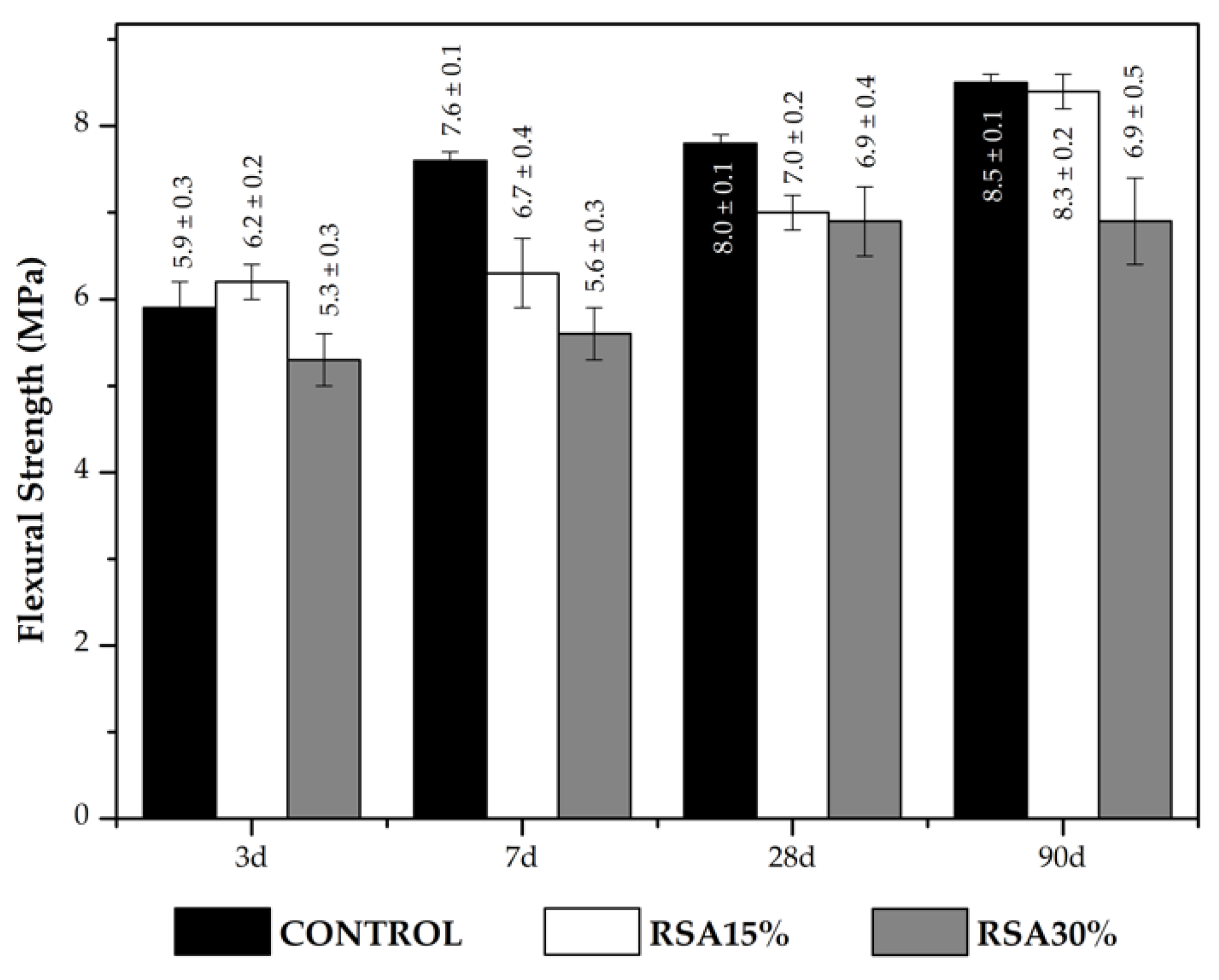 Applsci 11 00773 g012 Applsci 11 00773 g012
