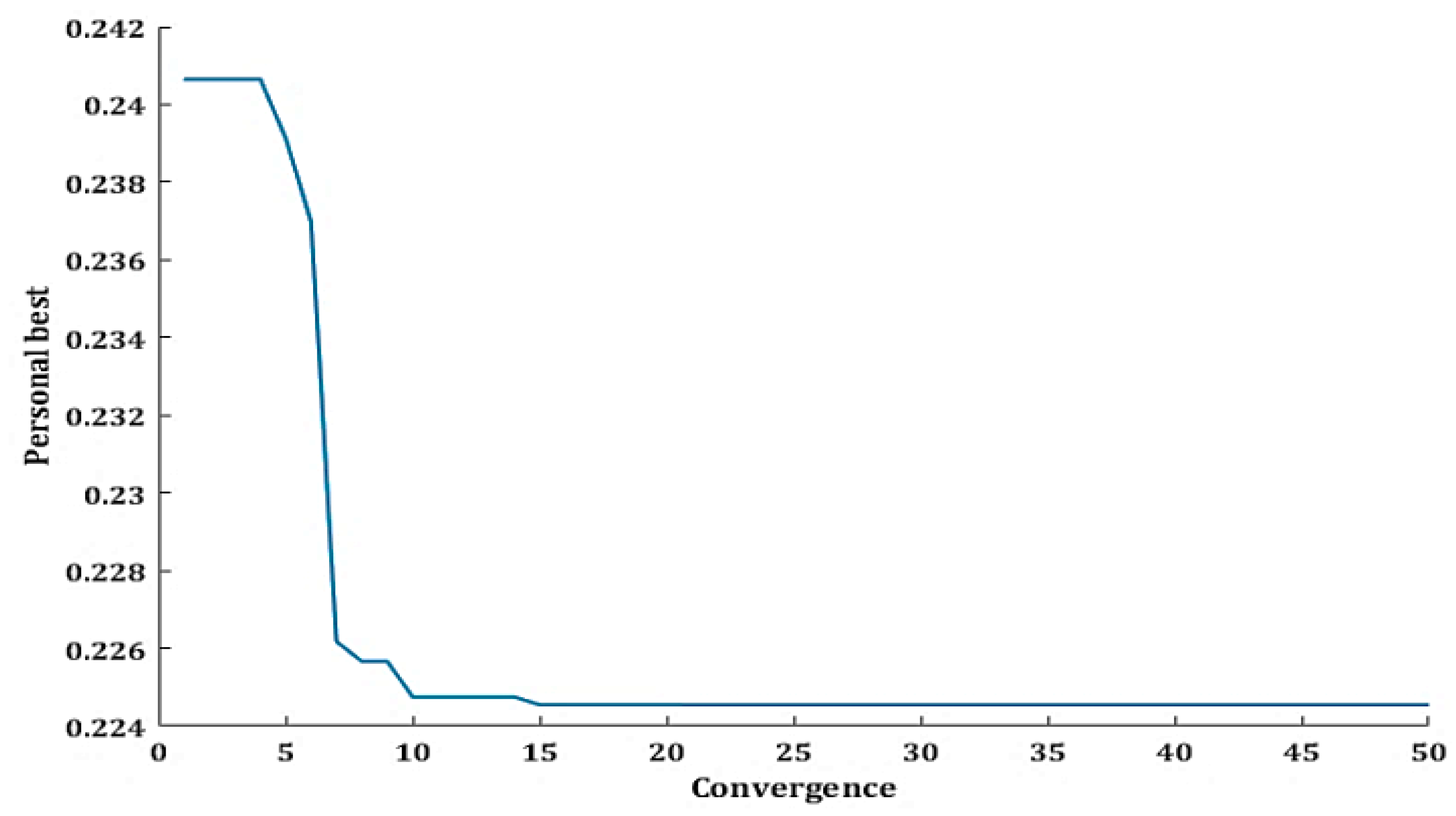 Applsci 11 00774 g008