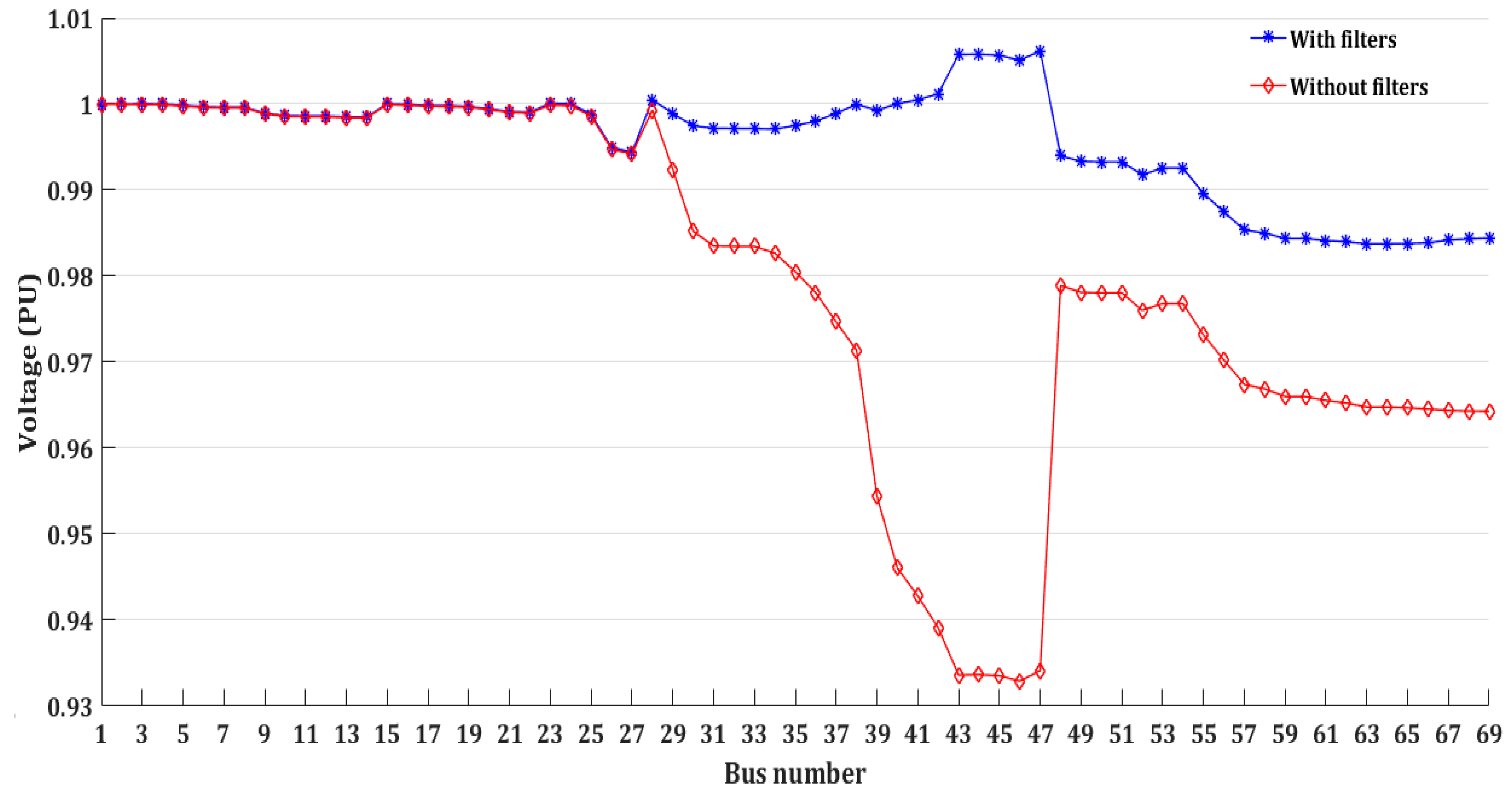 Applsci 11 00774 g012