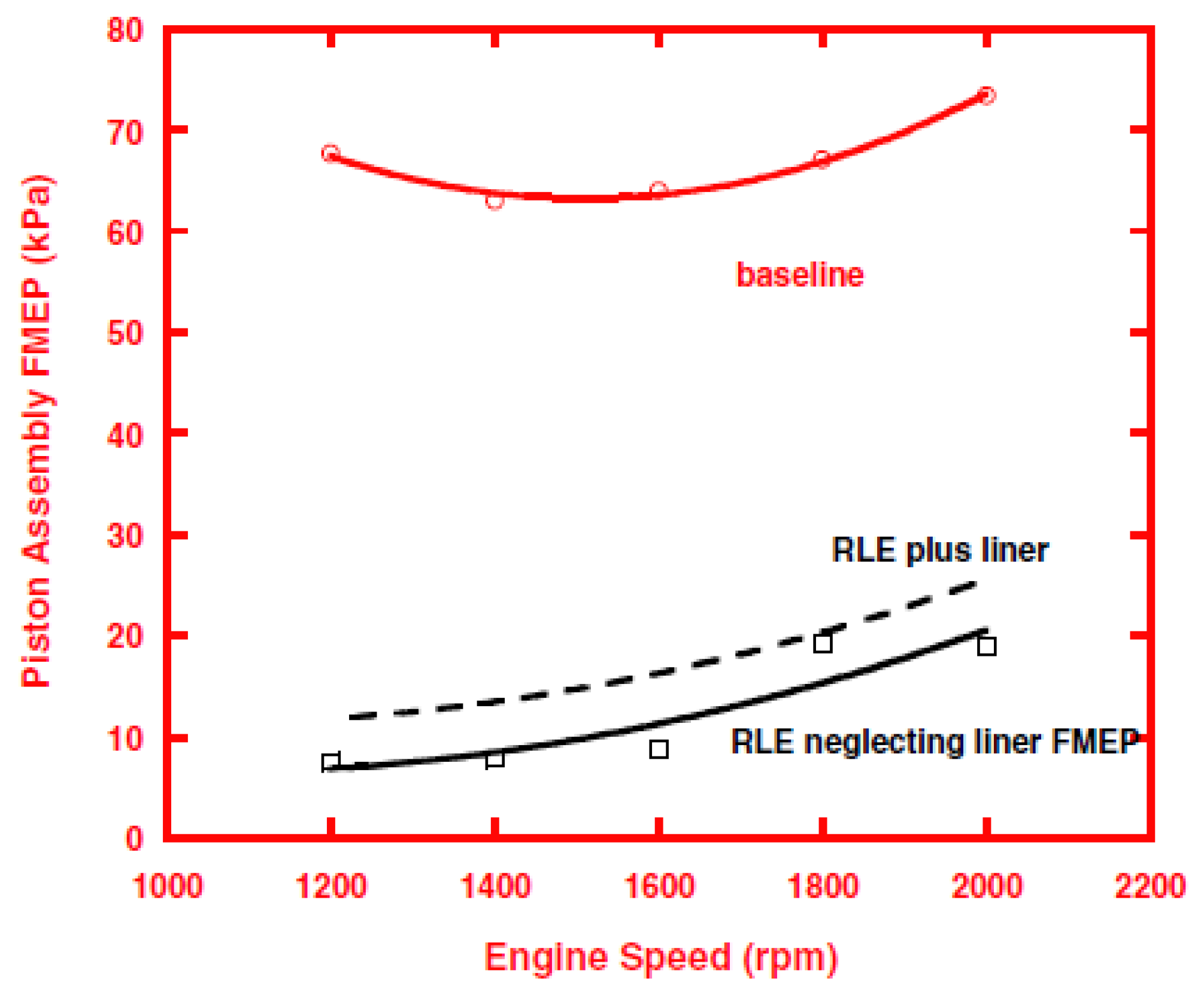 Applsci 11 00779 g003 550