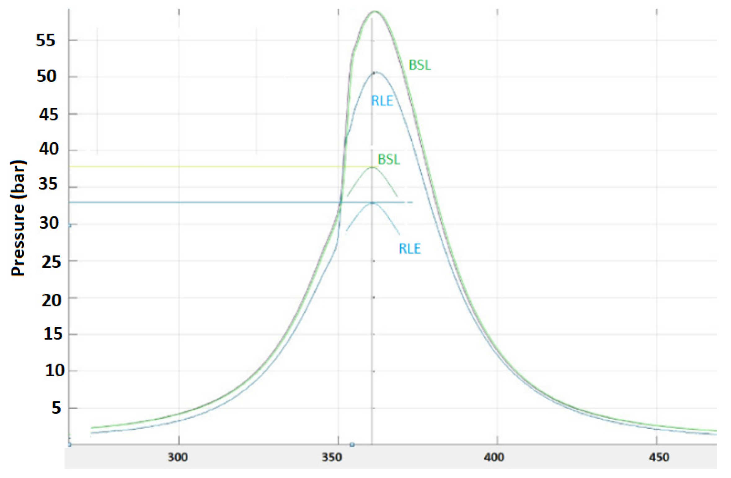 Applsci 11 00779 g009 550