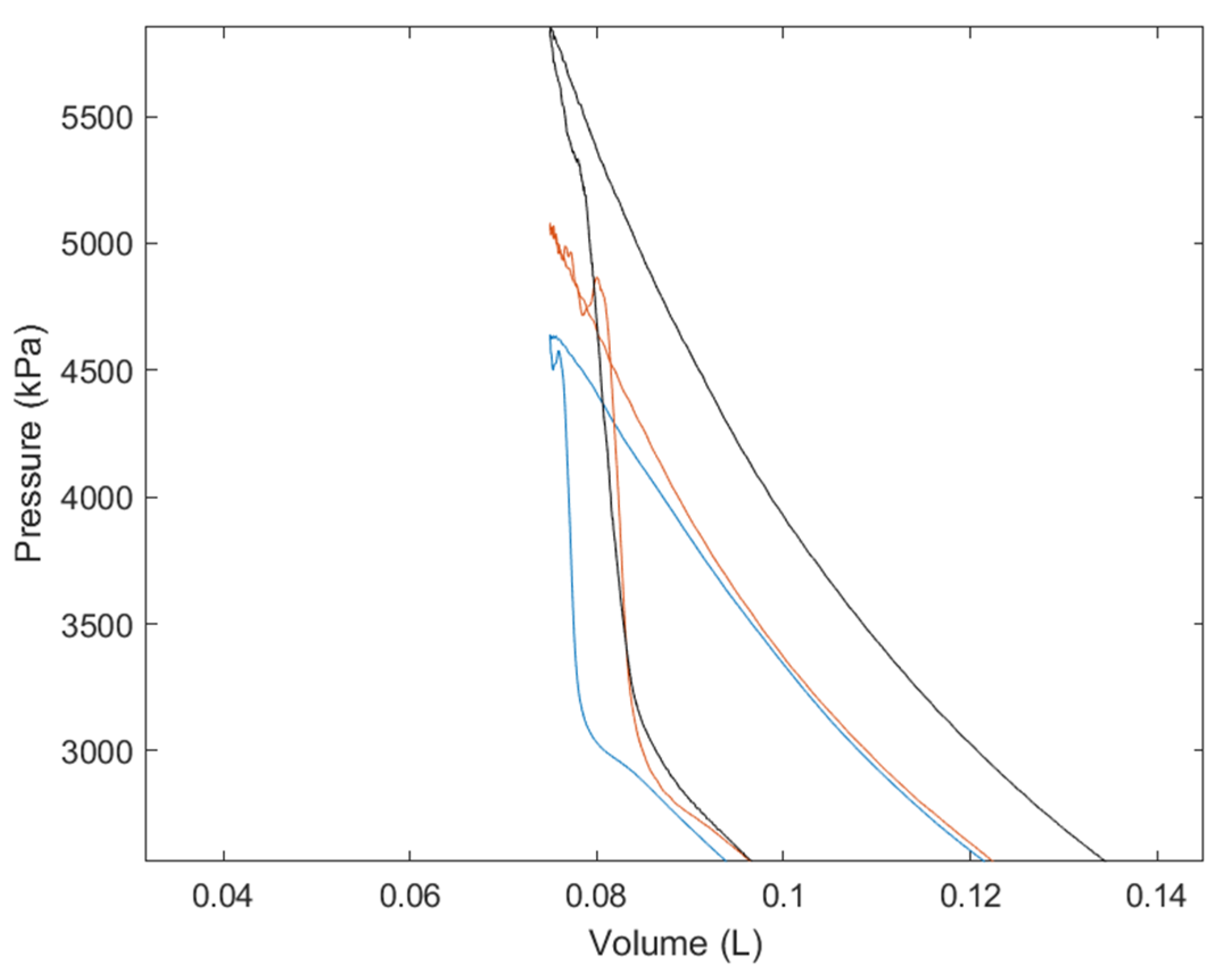 Applsci 11 00779 g011 550