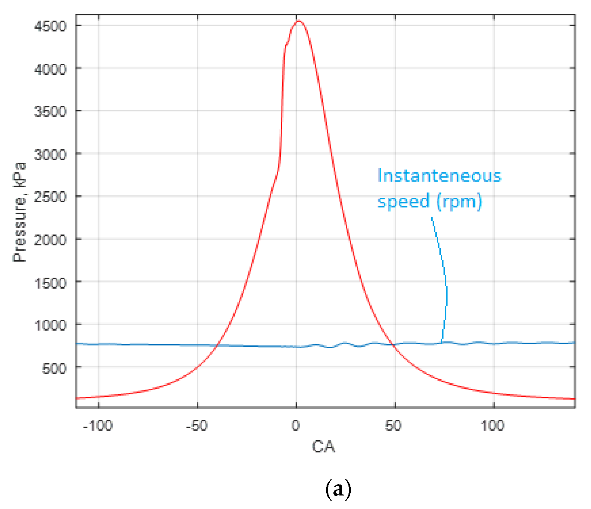 Applsci 11 00779 g012a 550