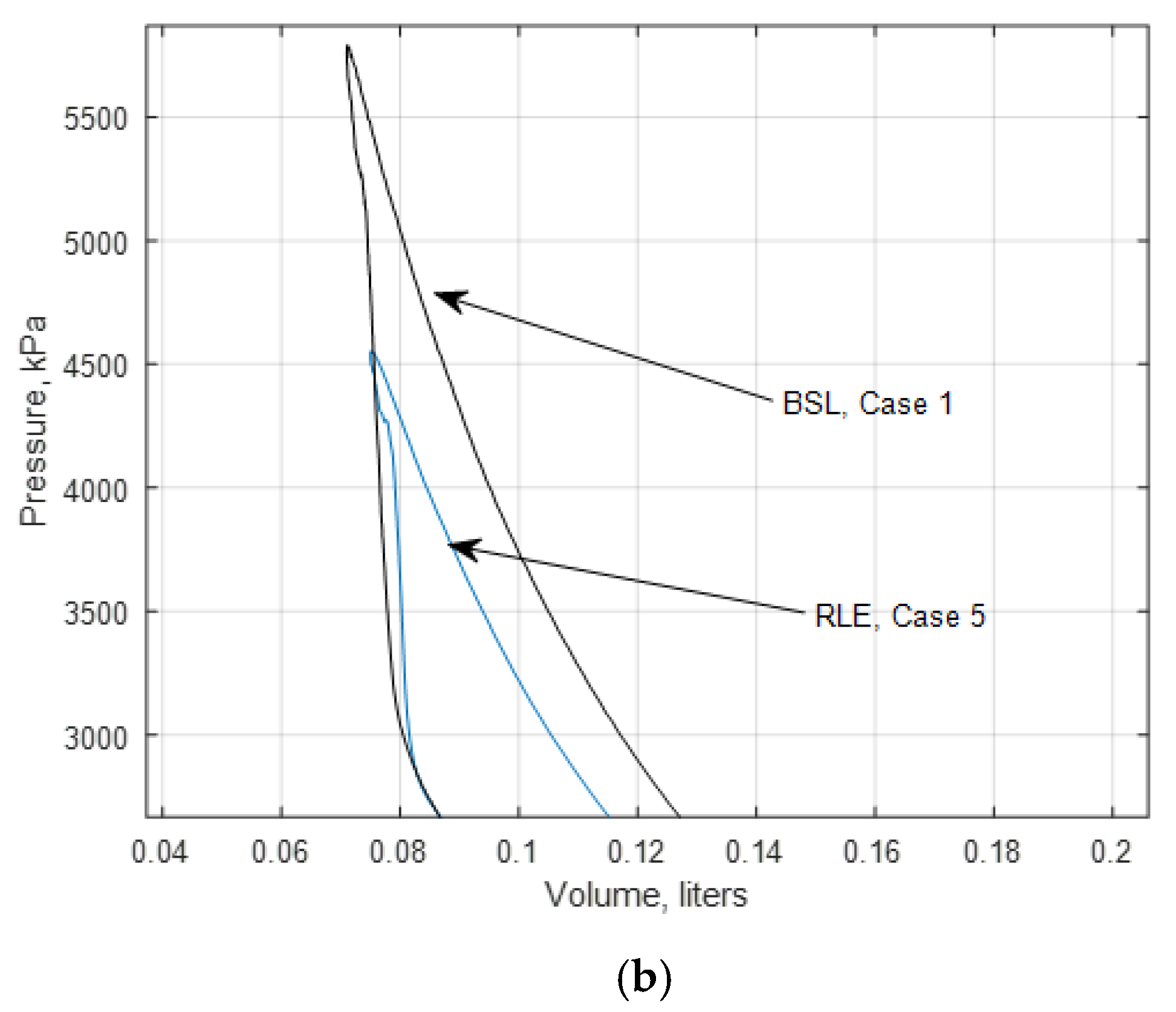 Applsci 11 00779 g012b 550