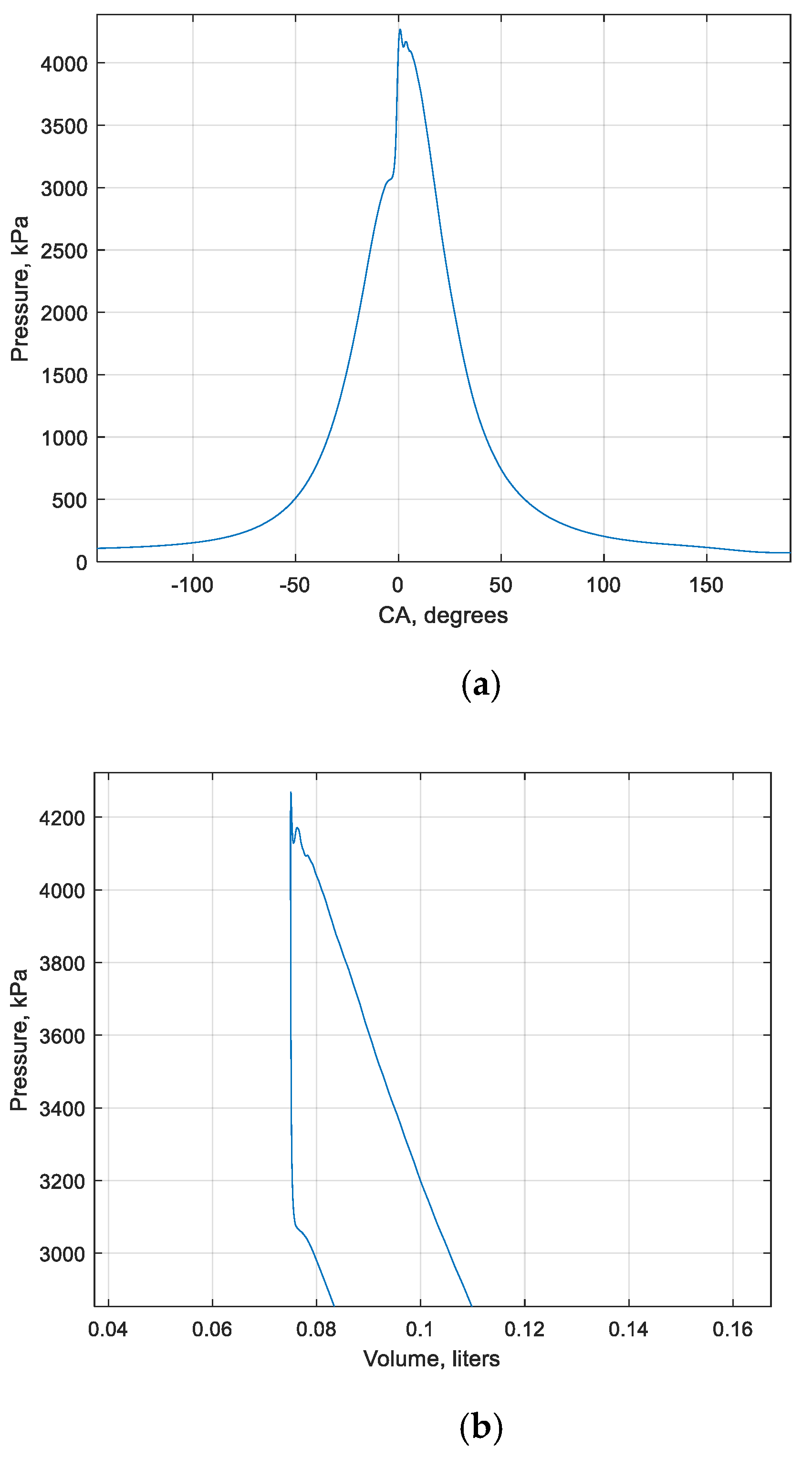 Applsci 11 00779 g013 550