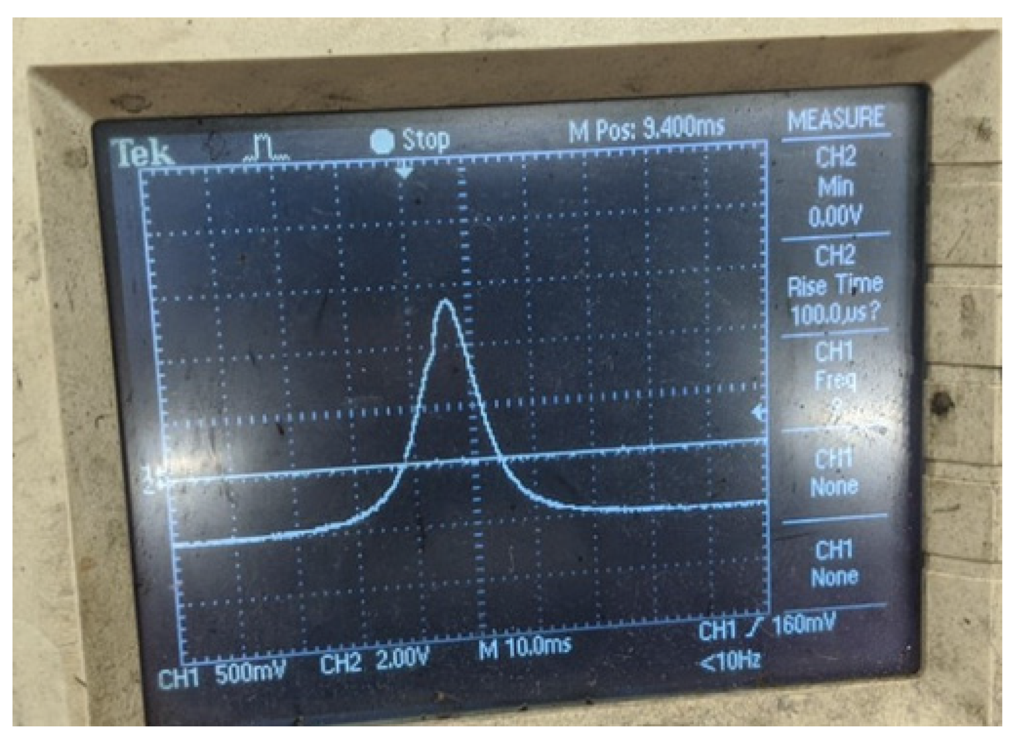 Applsci 11 00779 g0a5 550