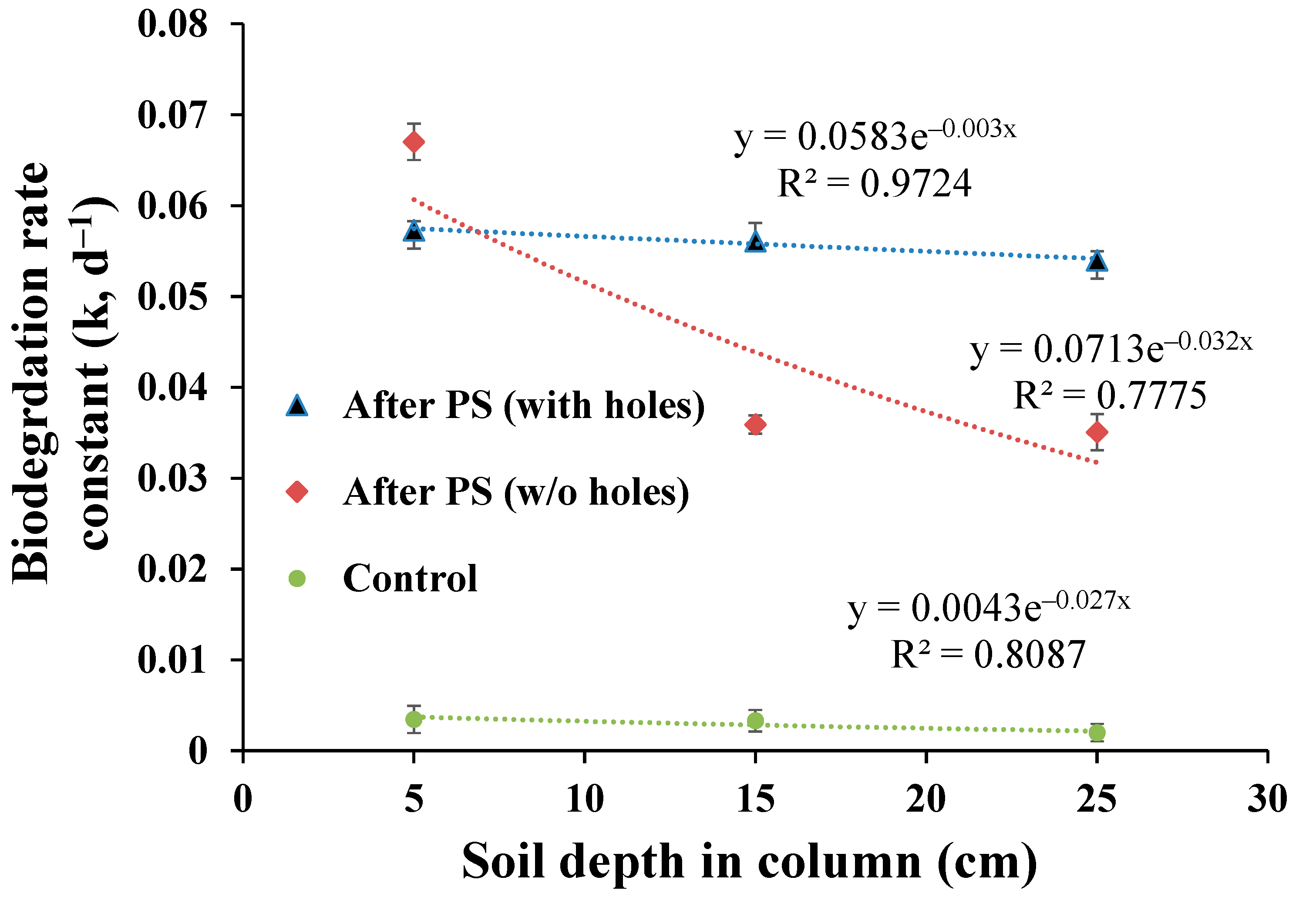 Applsci 11 00781 g005