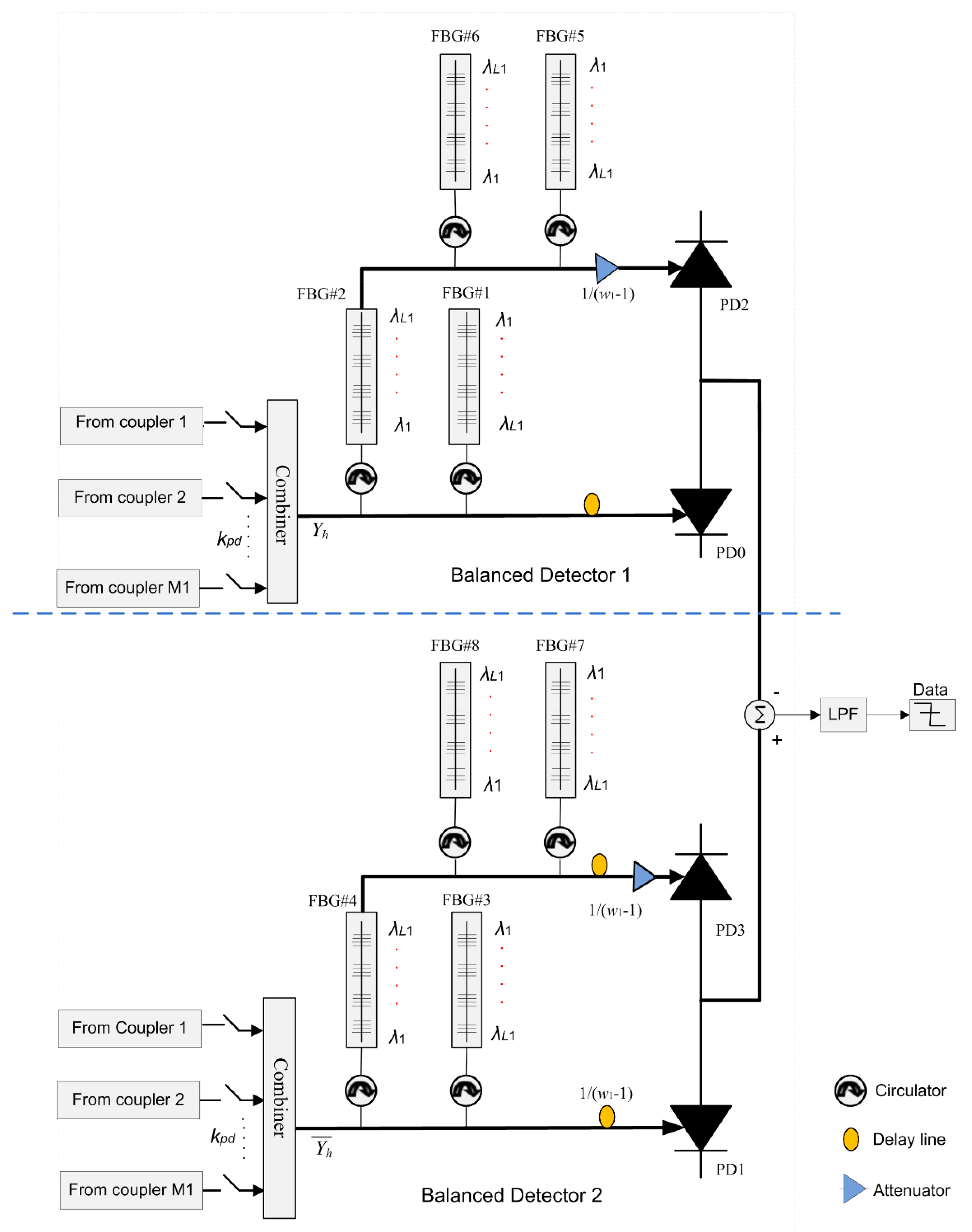 Applsci 11 00783 g002
