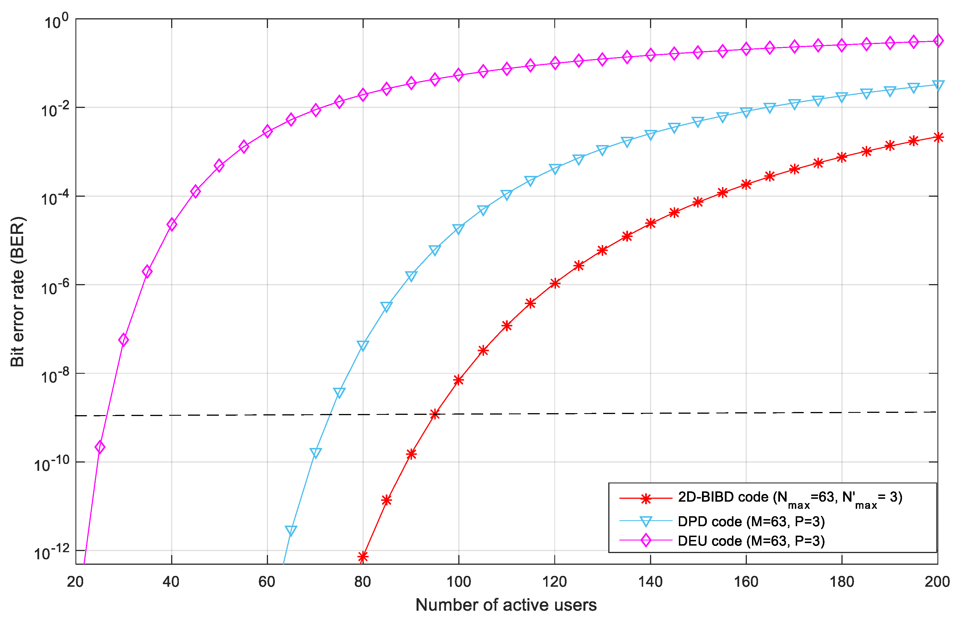 Applsci 11 00783 g003